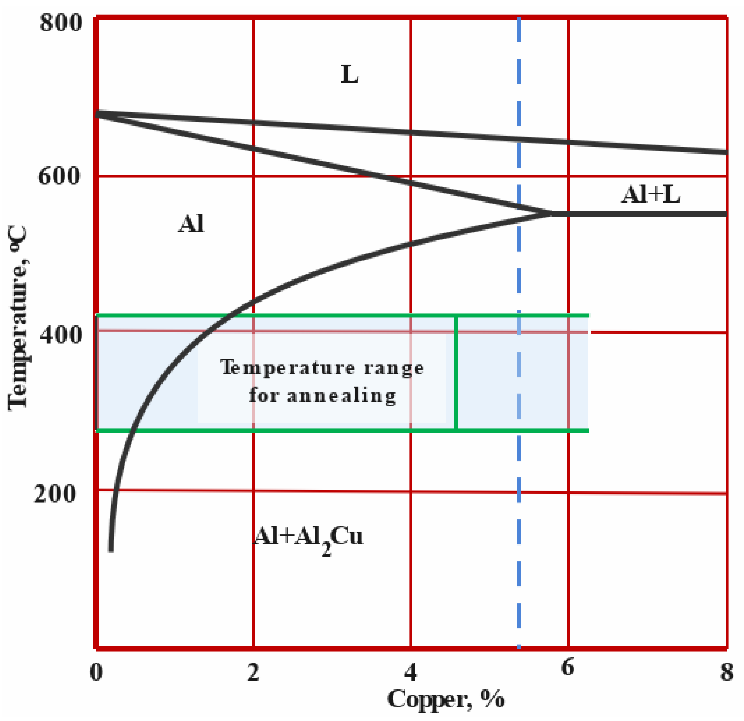 Materials 14 06396 g001