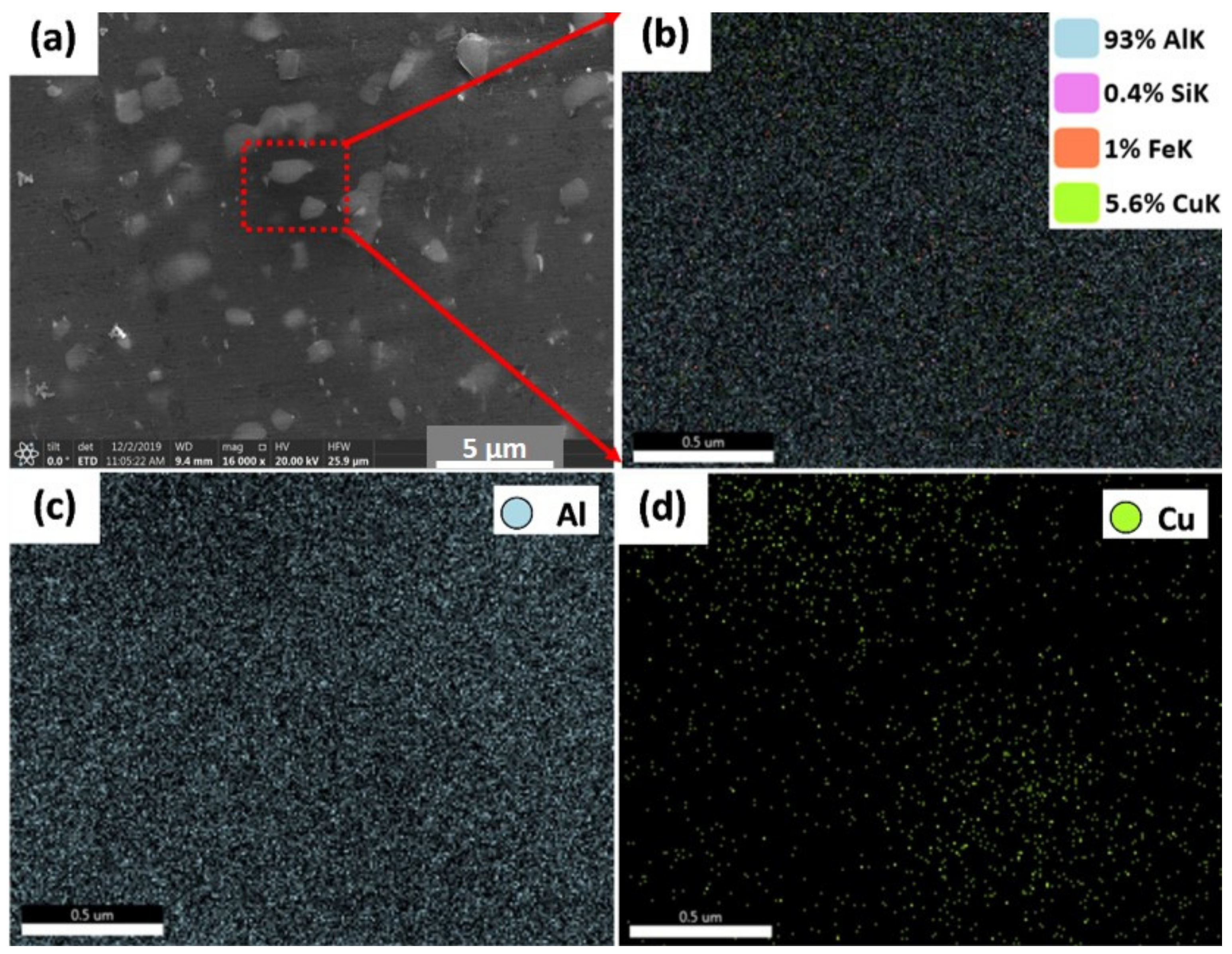 Materials 14 06396 g010