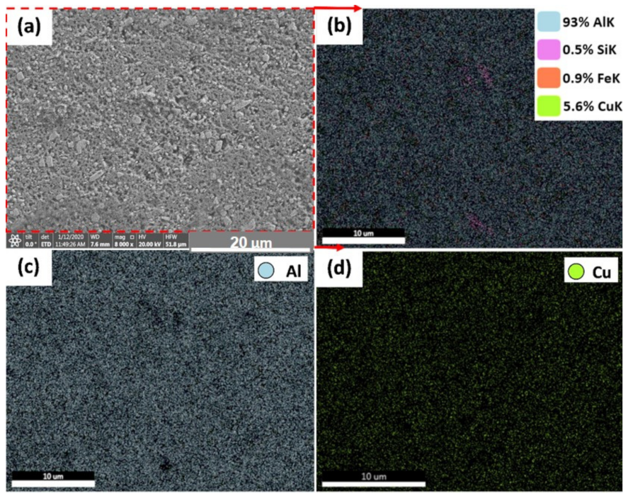 Materials 14 06396 g011