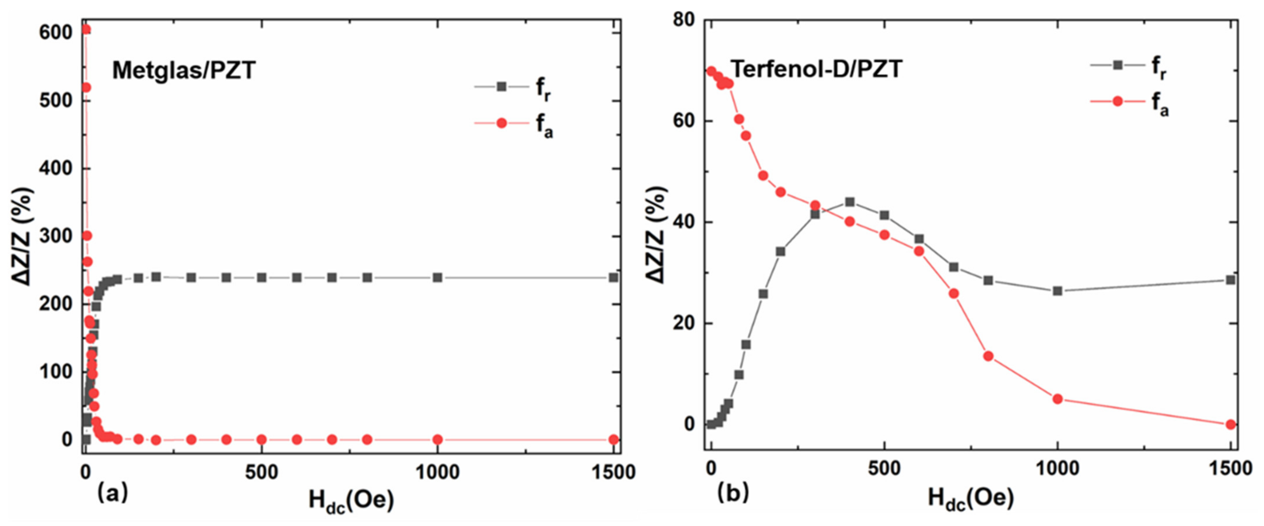 Materials 14 06397 g008