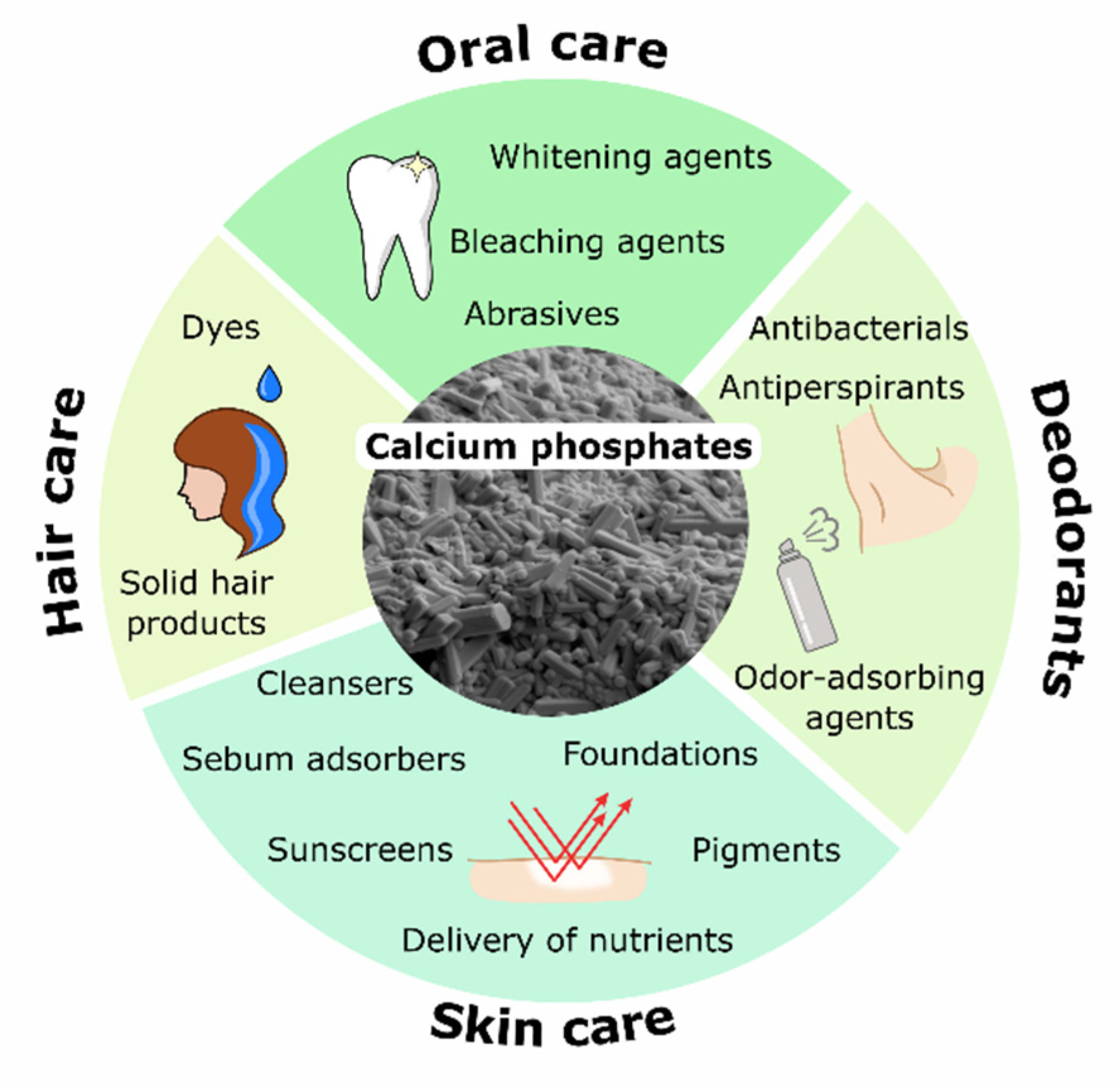 Materials 14 06398 g003 Materials 14 06398 g003