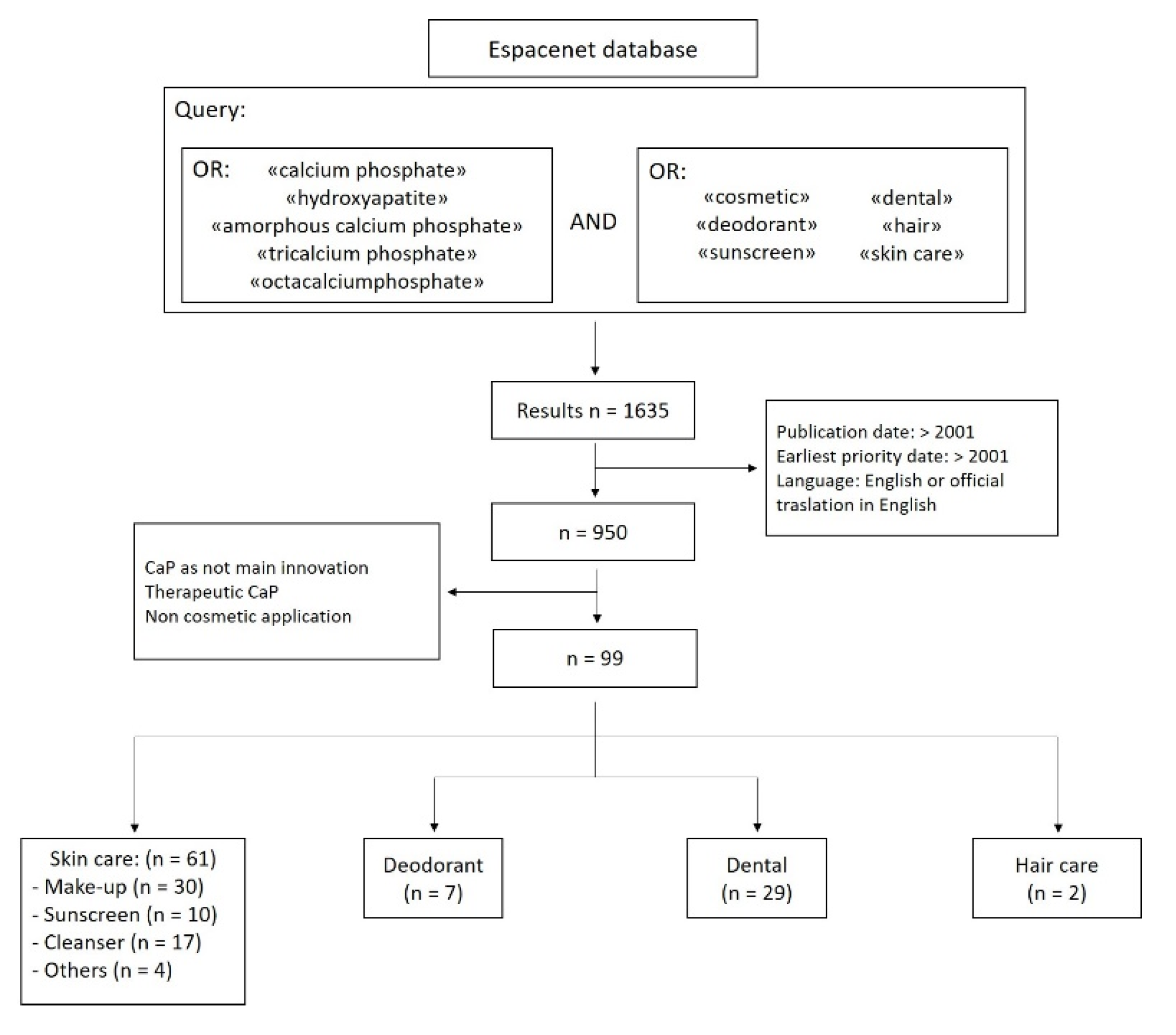 Materials 14 06398 g004 Materials 14 06398 g004