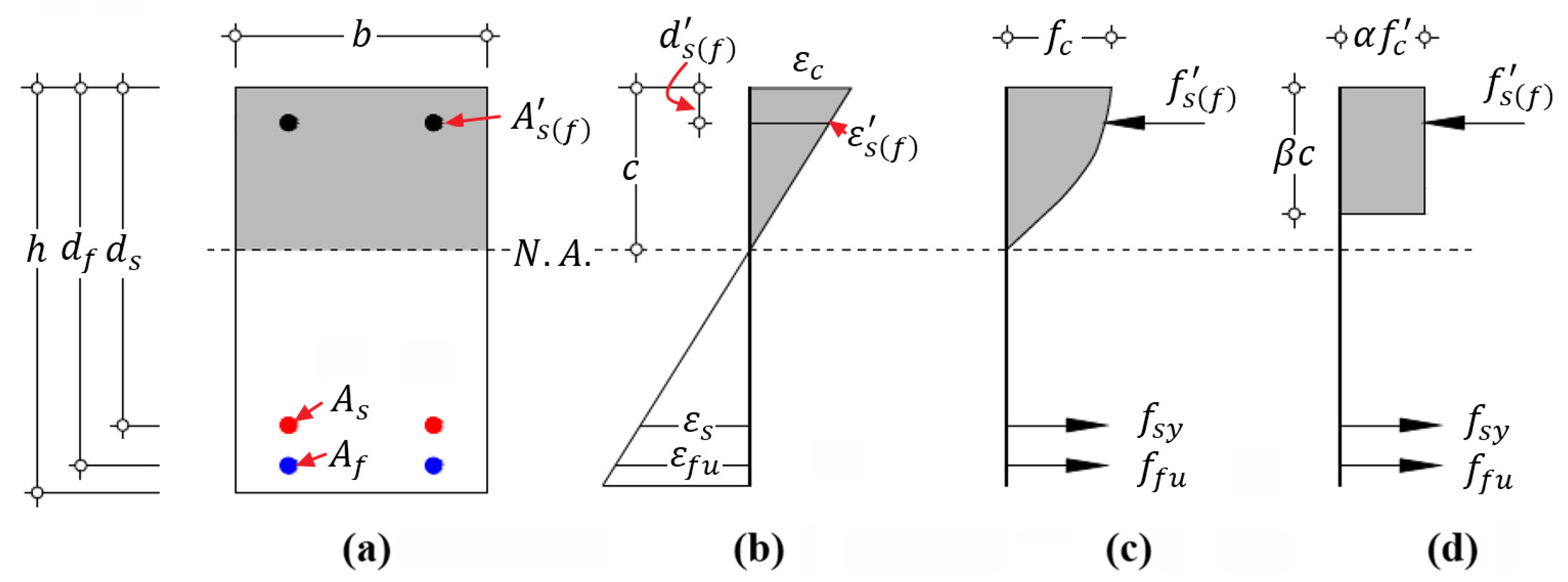 Materials 14 06400 g003 550