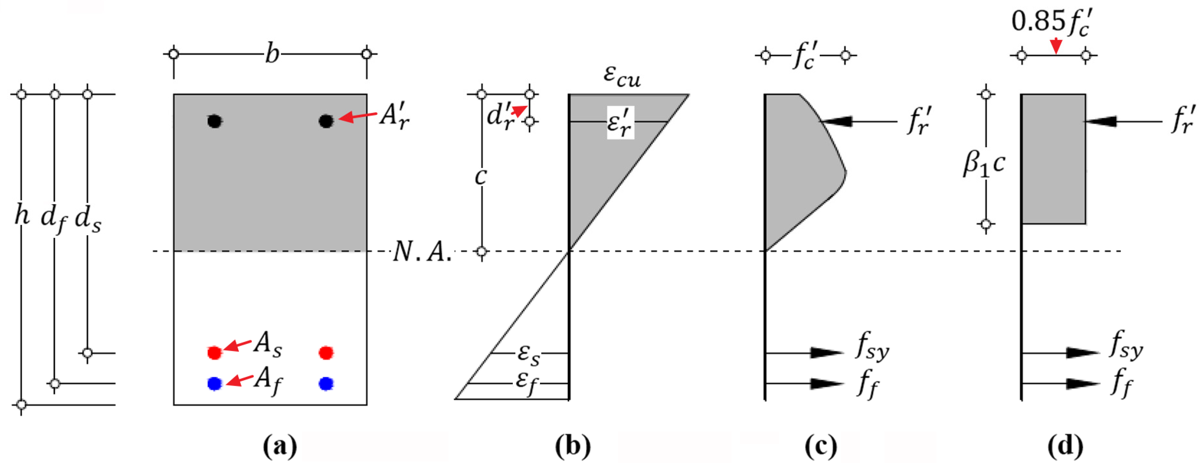 Materials 14 06400 g005 550