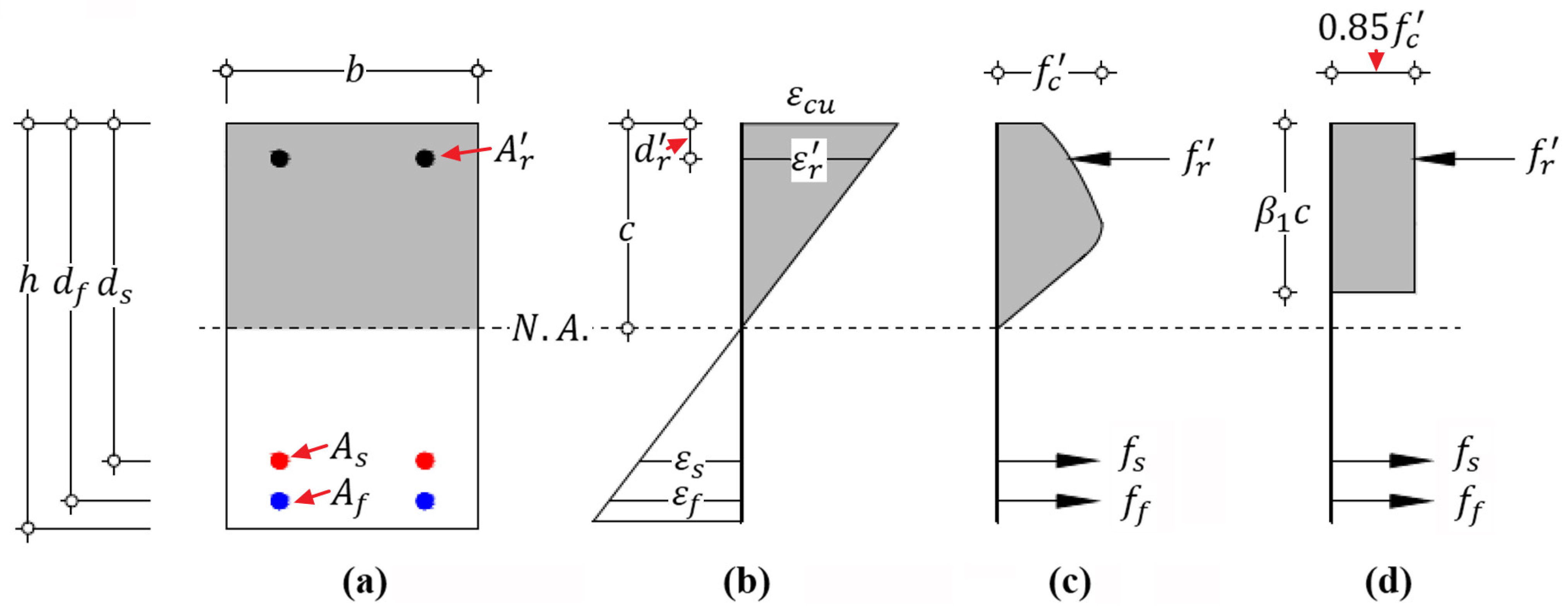 Materials 14 06400 g006 550