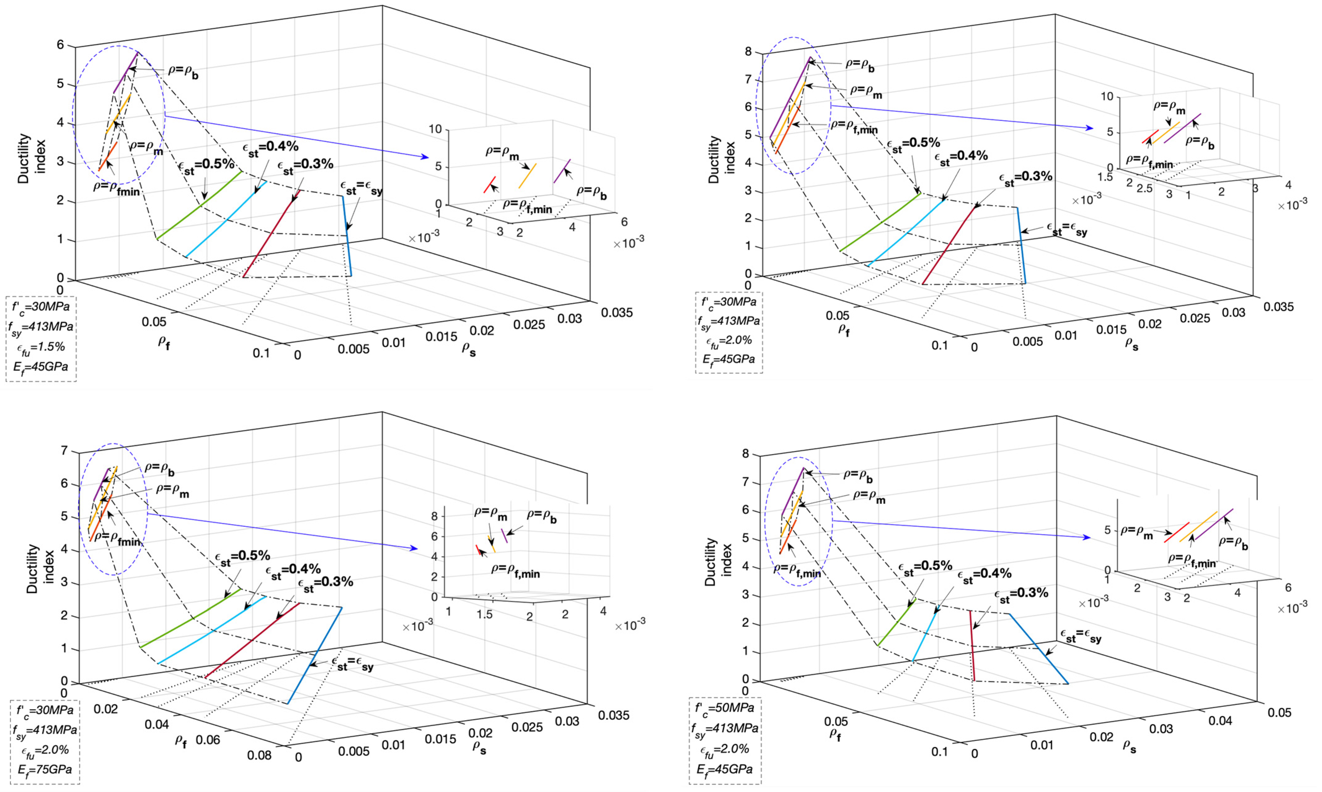 Materials 14 06400 g007 550