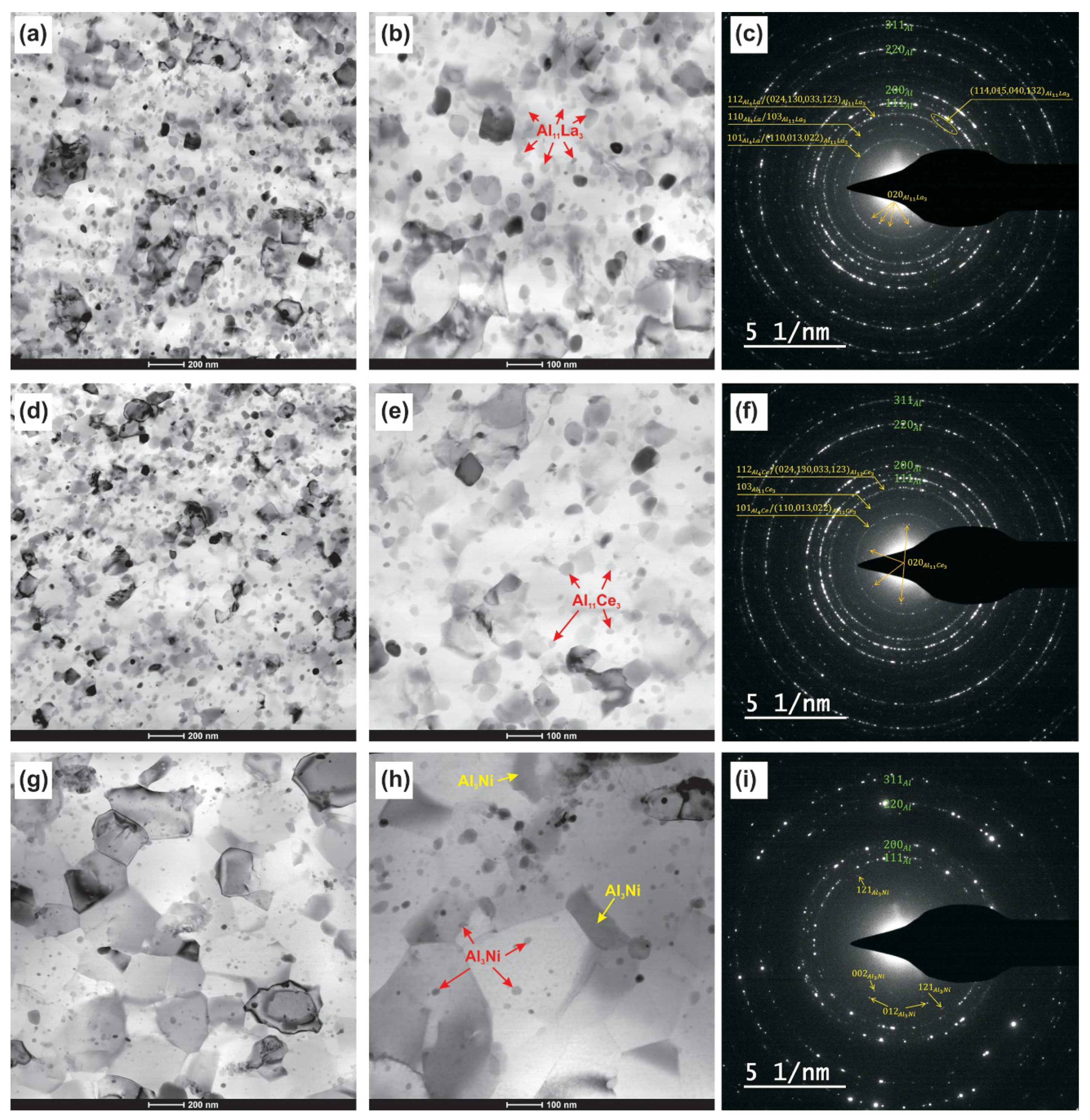 Materials 14 06404 g004 550