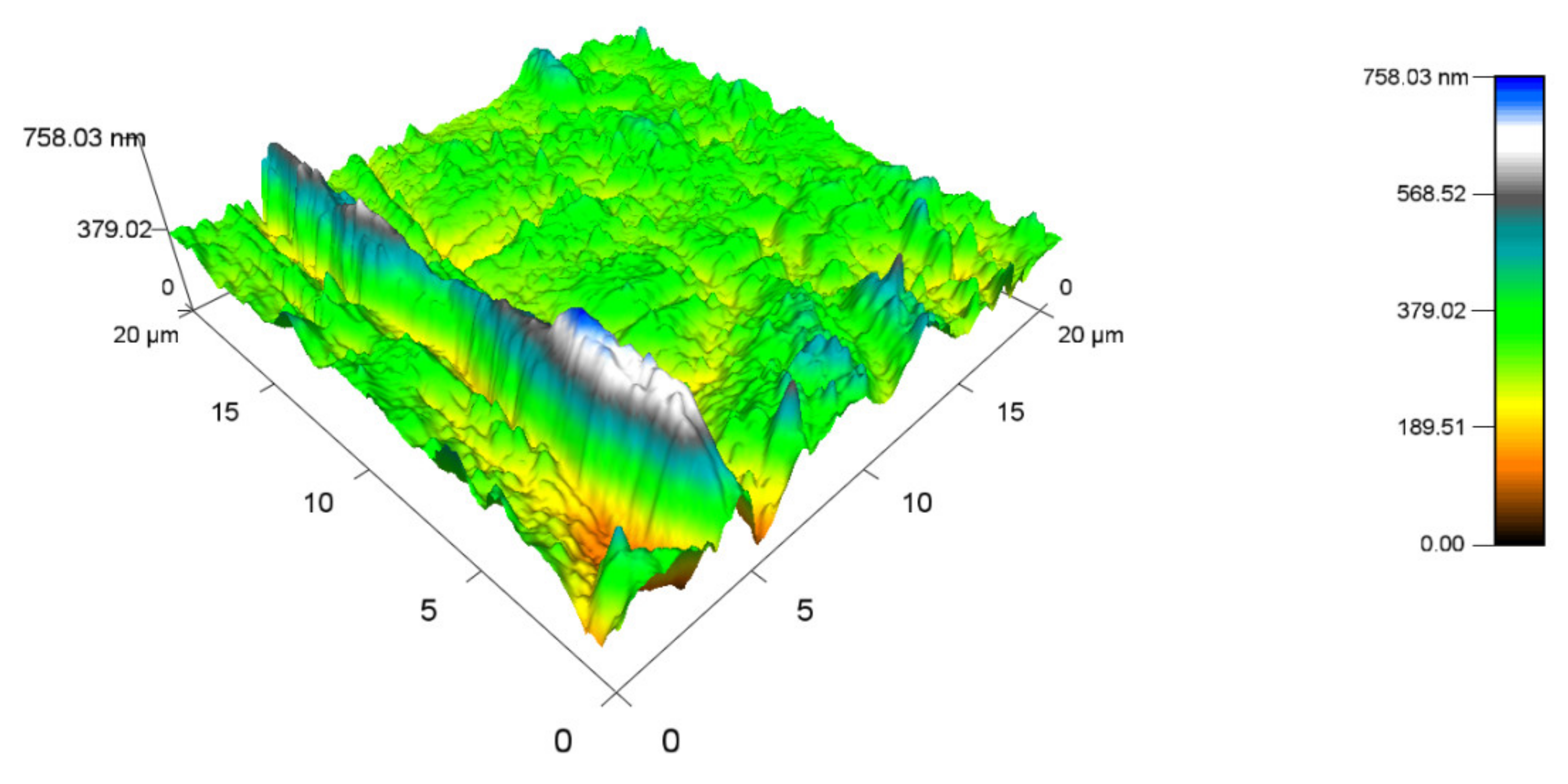 Materials 14 06407 g019 550