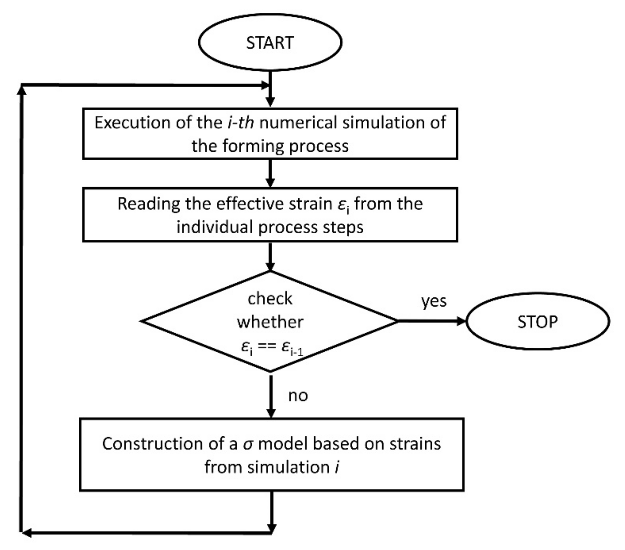 Materials 14 06408 g007