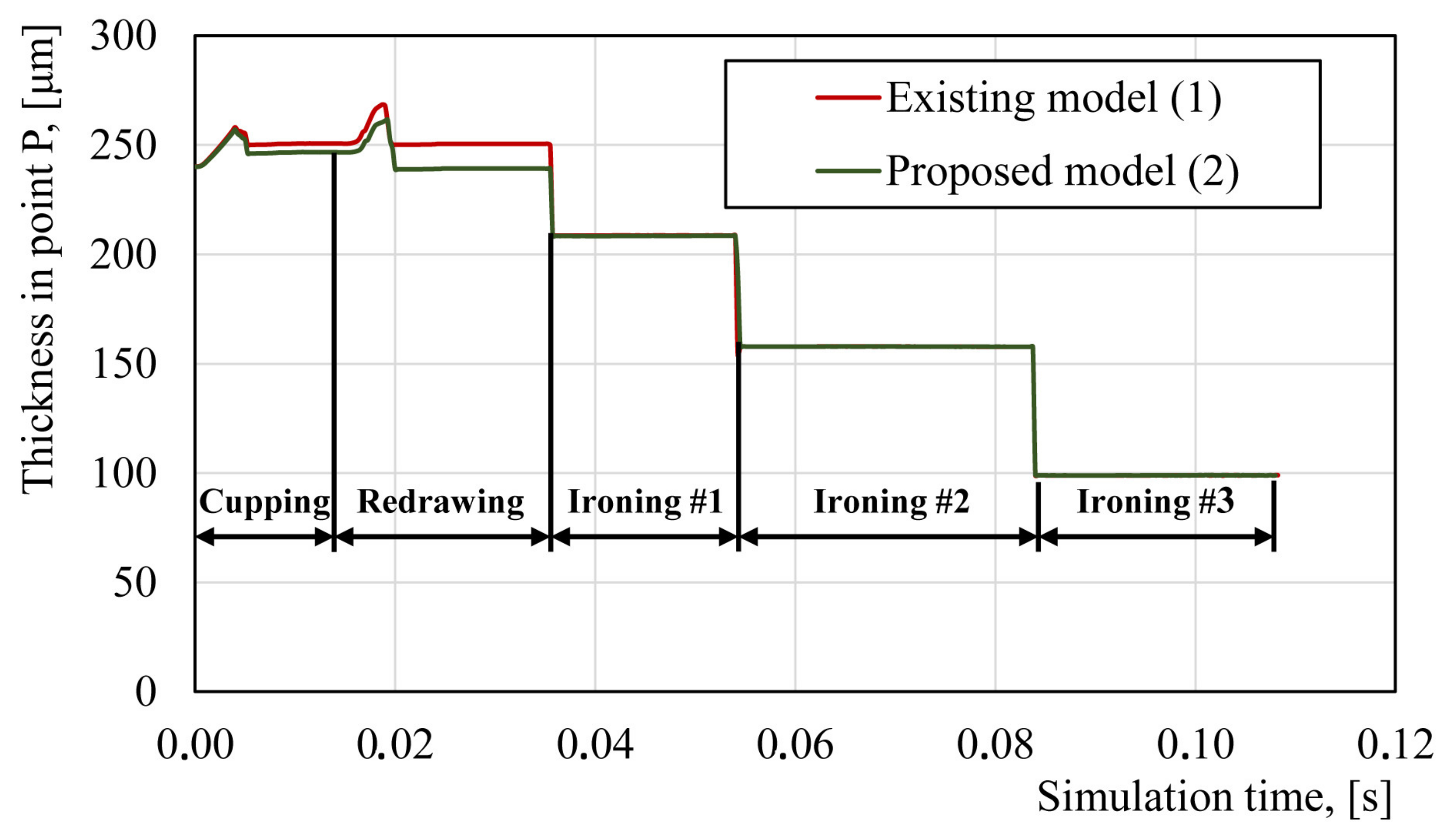 Materials 14 06408 g013