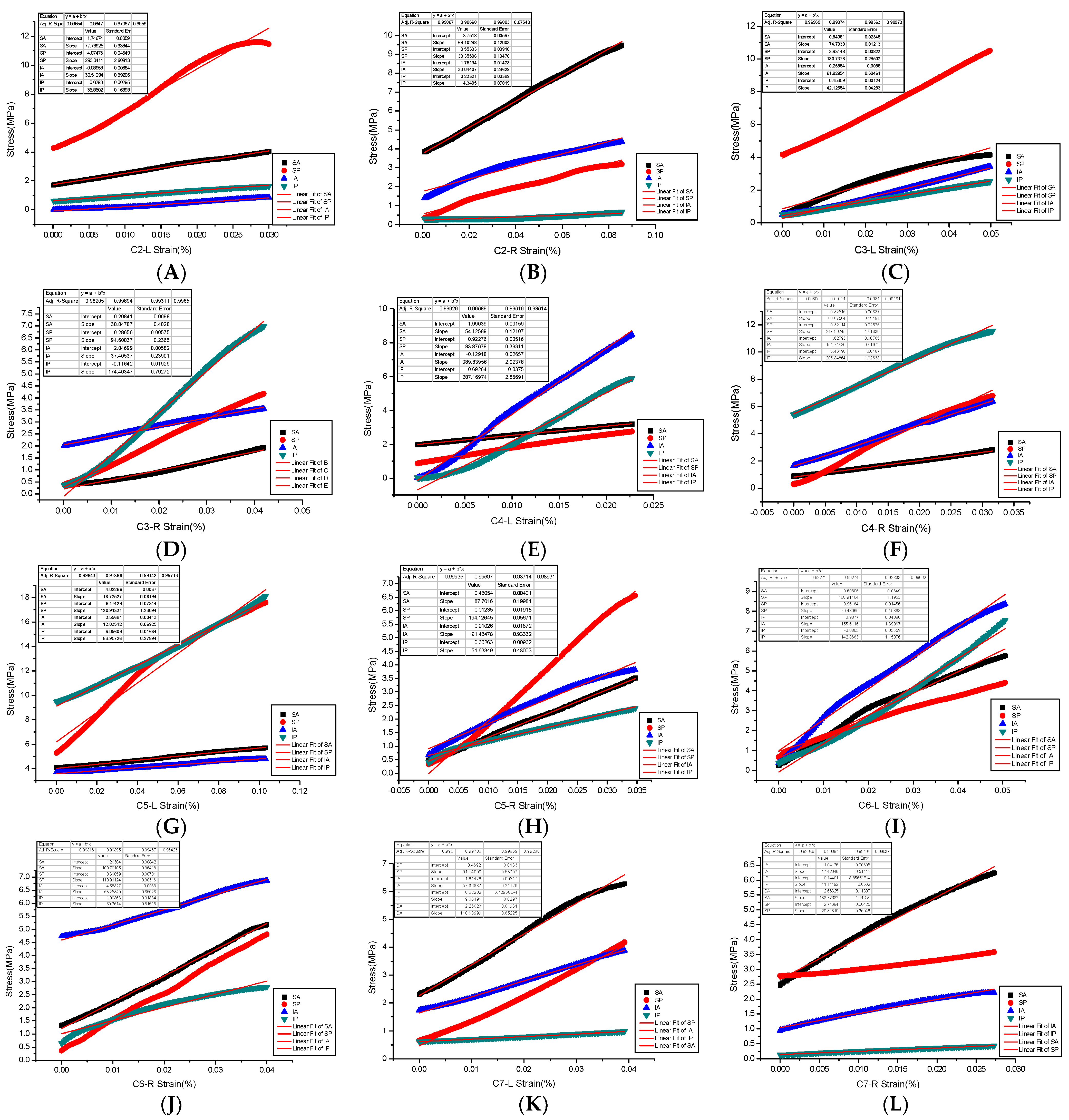 Materials 14 06409 g005 Materials 14 06409 g005