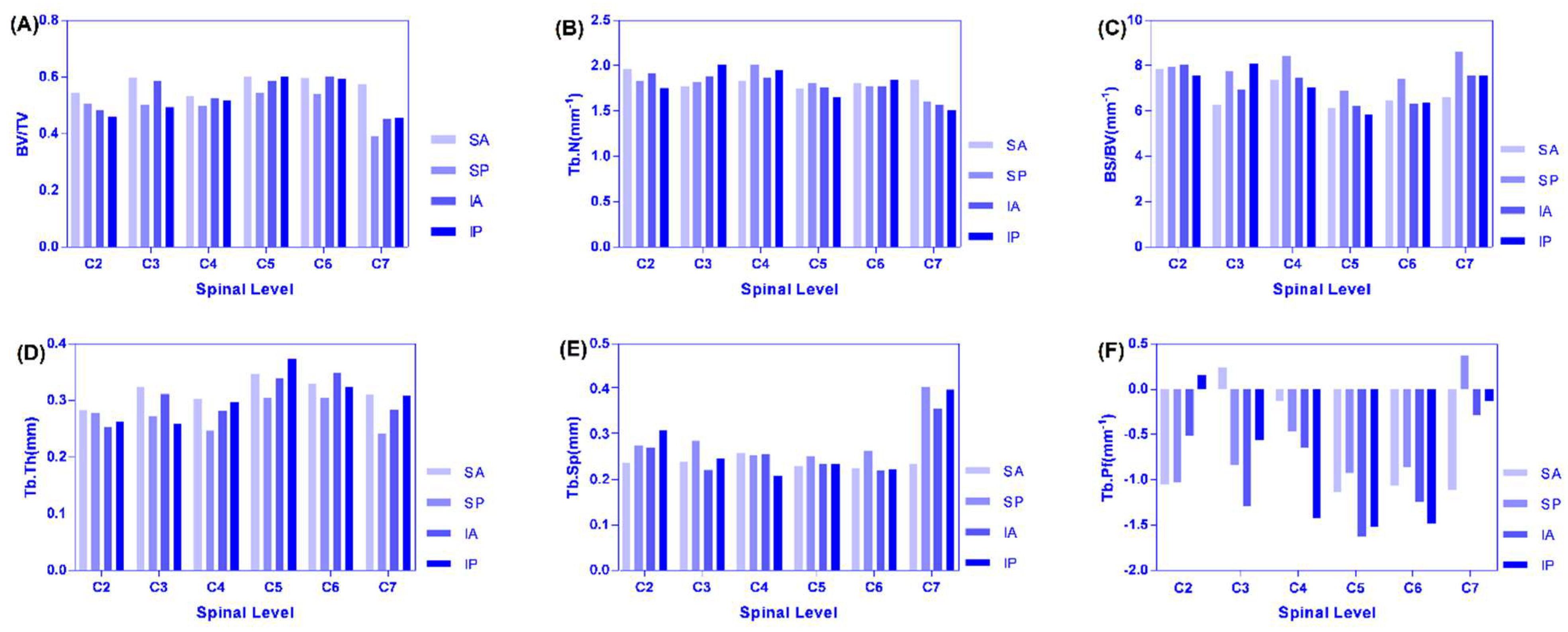 Materials 14 06409 g006 Materials 14 06409 g006