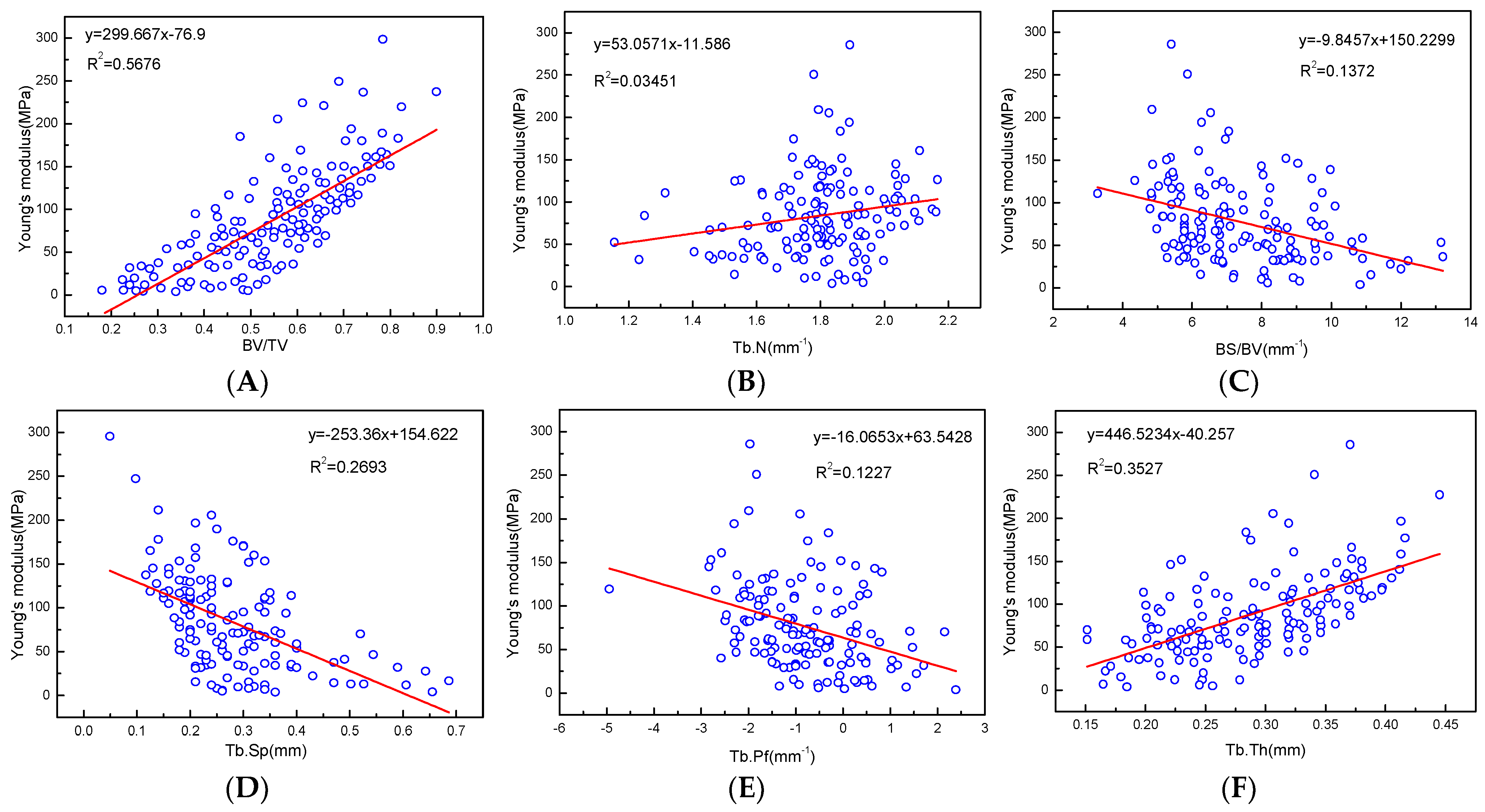 Materials 14 06409 g009 Materials 14 06409 g009