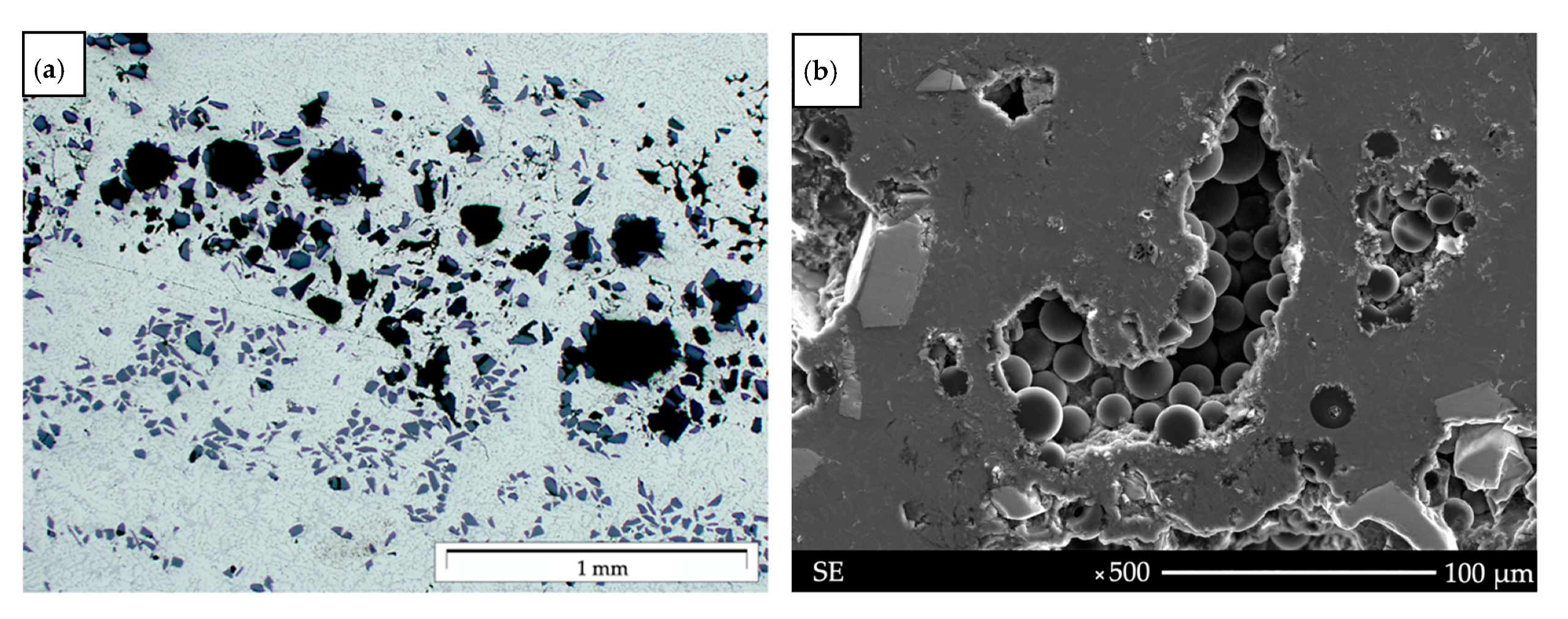 Materials 14 06410 g005 550