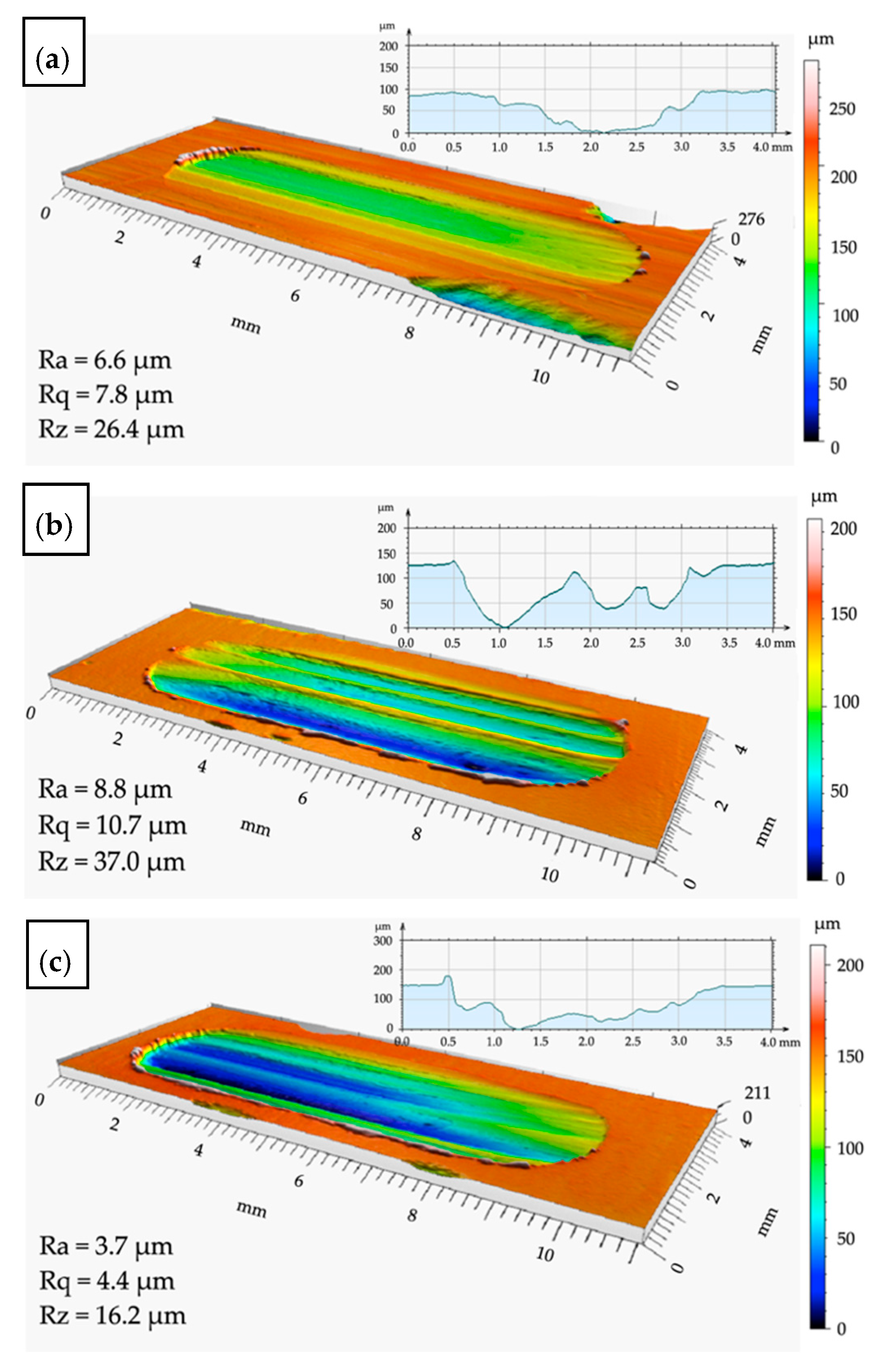 Materials 14 06410 g008 550