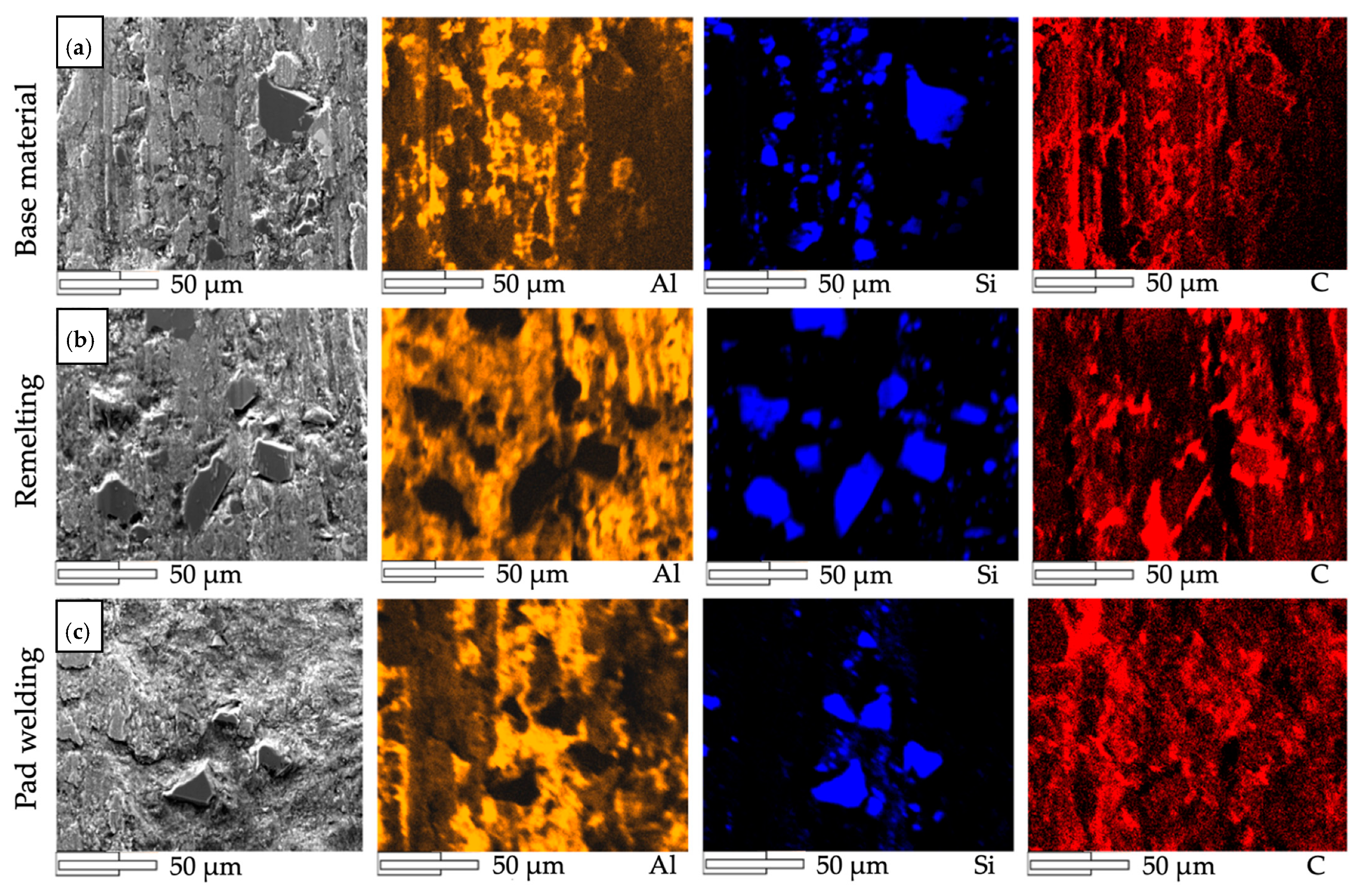 Materials 14 06410 g011 550