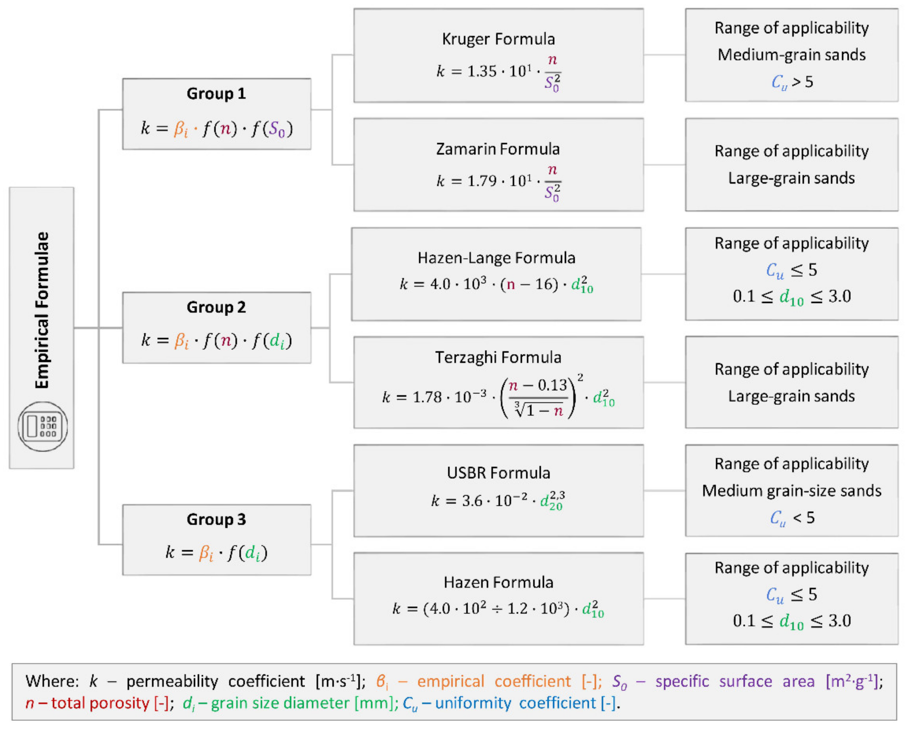 Materials 14 06411 g005