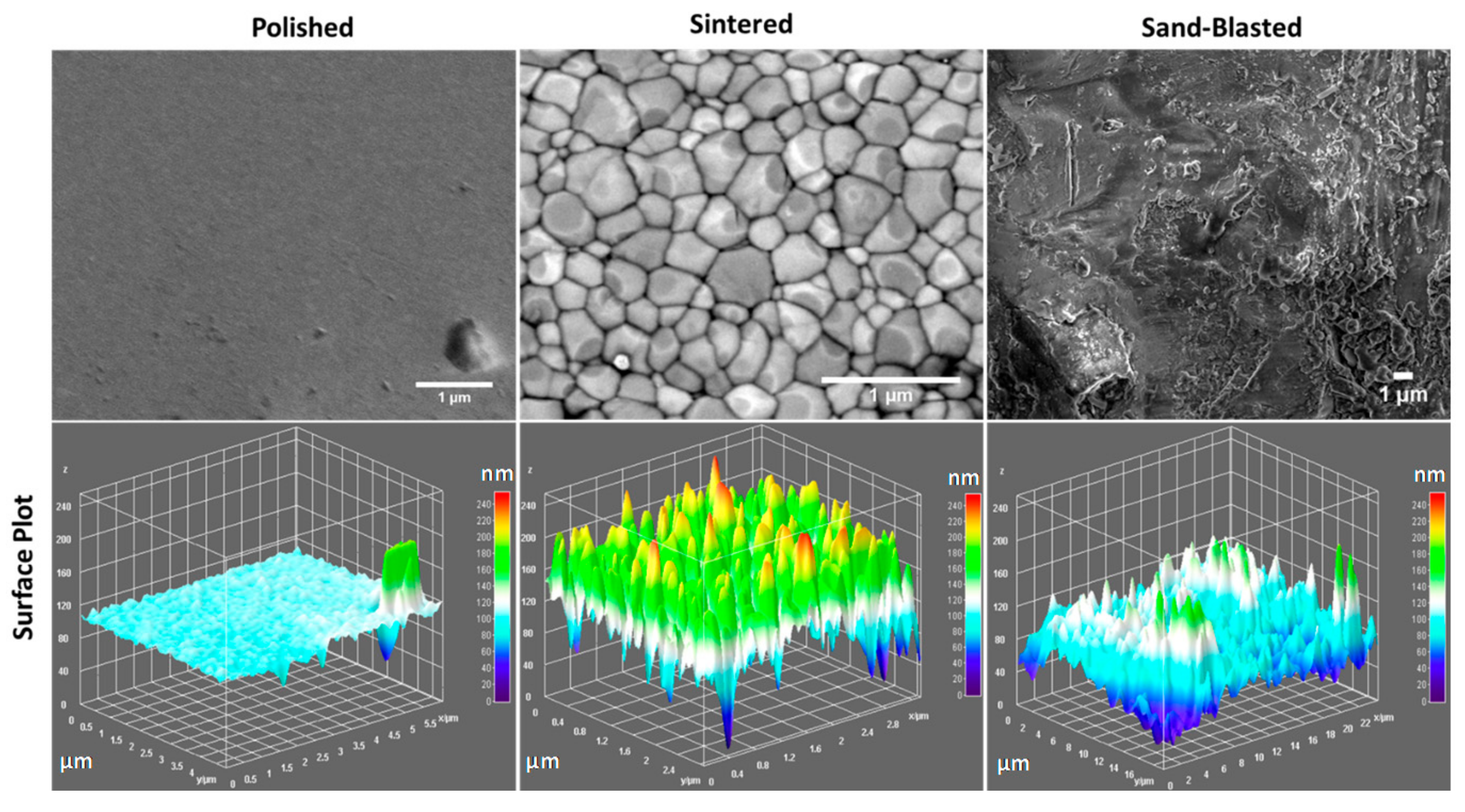 Materials 14 06412 g001 550
