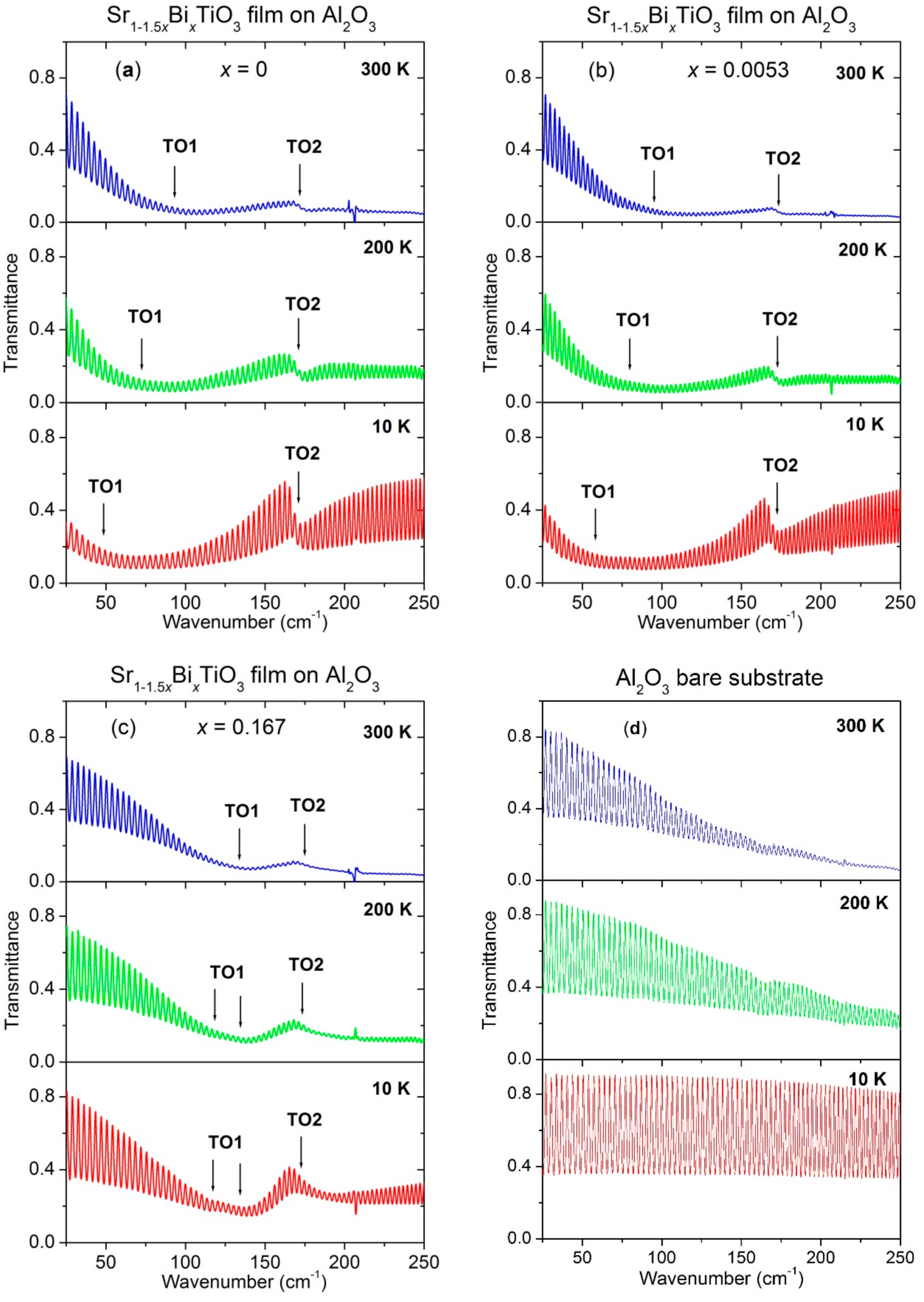 Materials 14 06414 g003