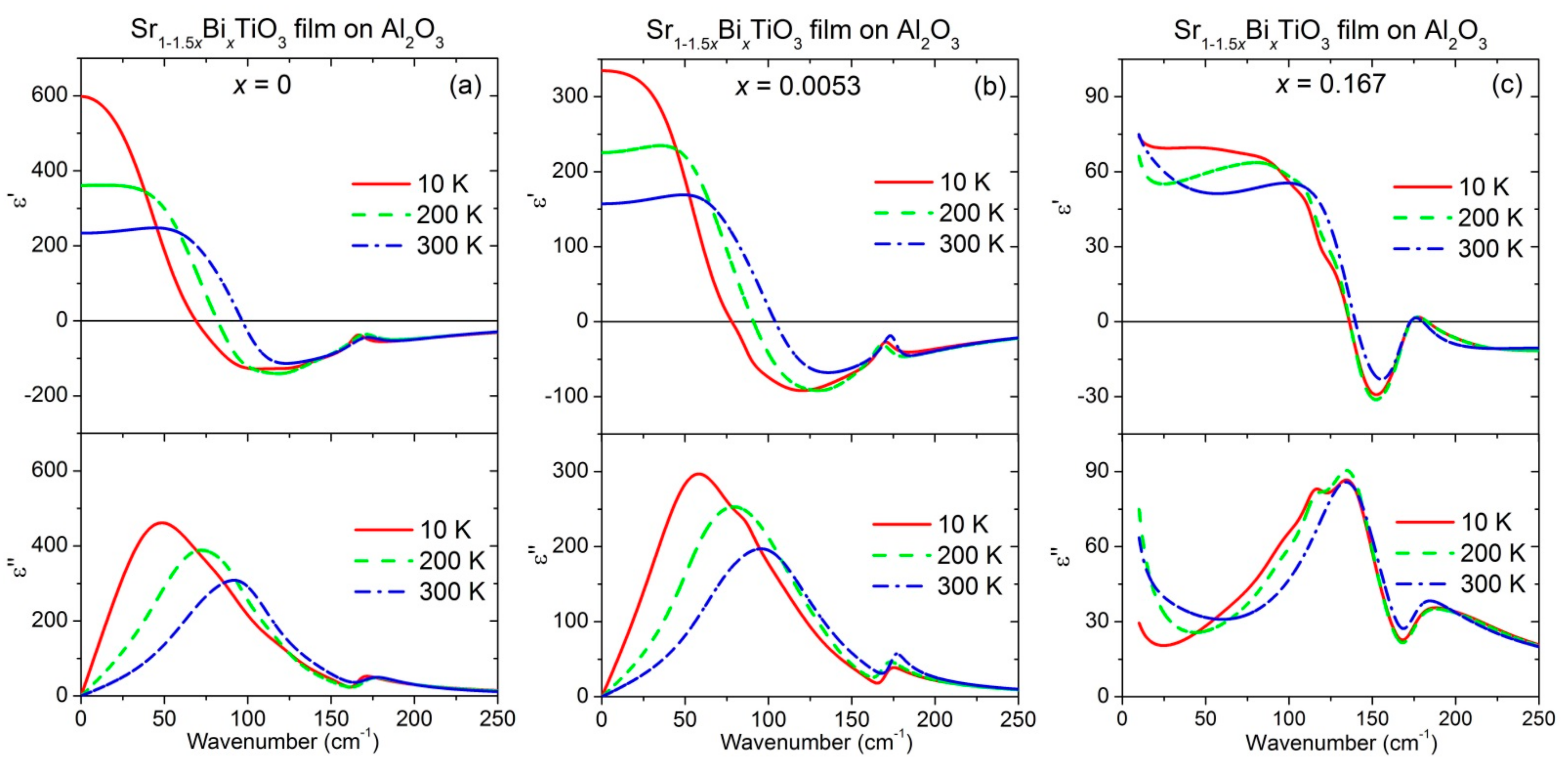 Materials 14 06414 g004