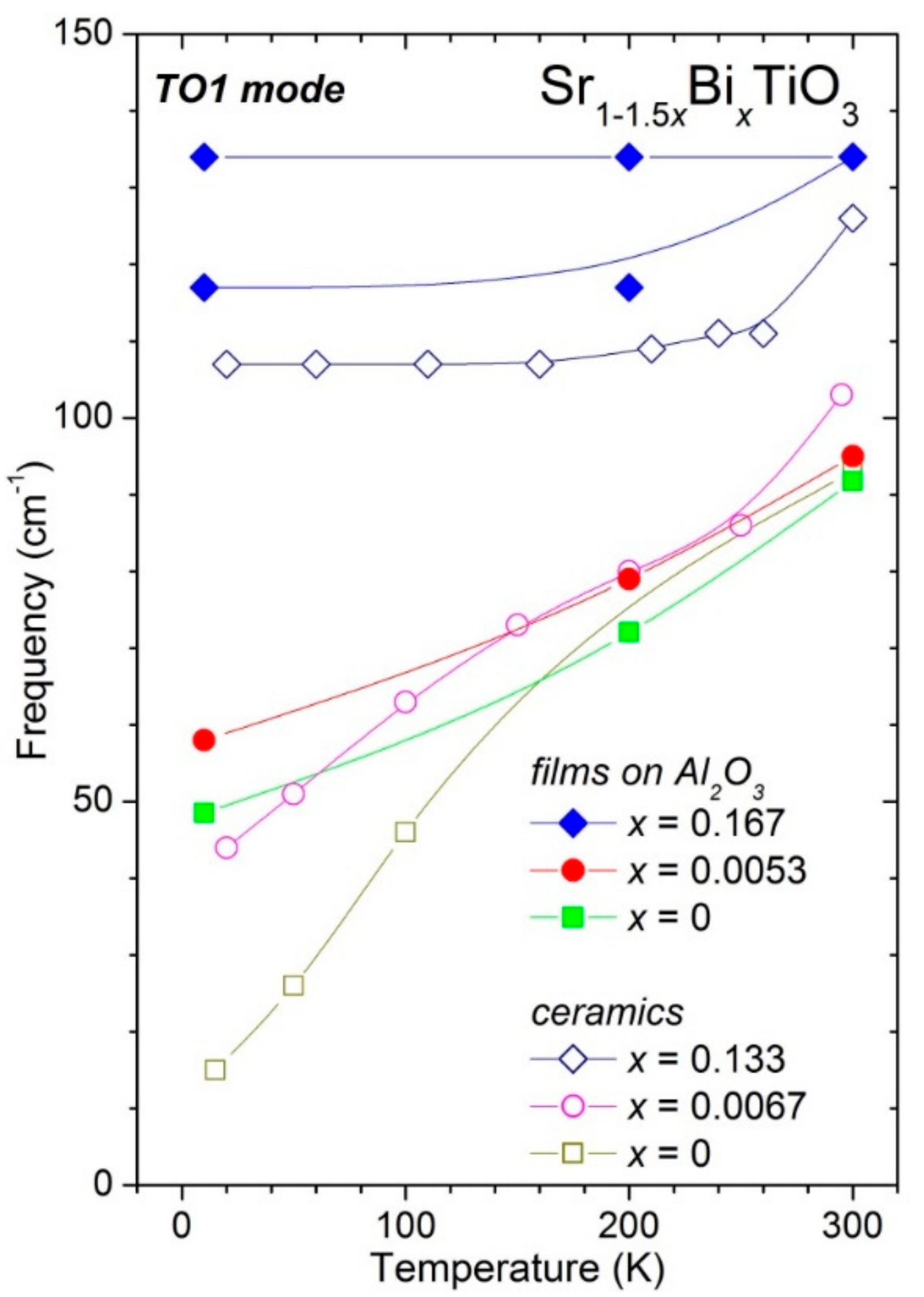 Materials 14 06414 g005