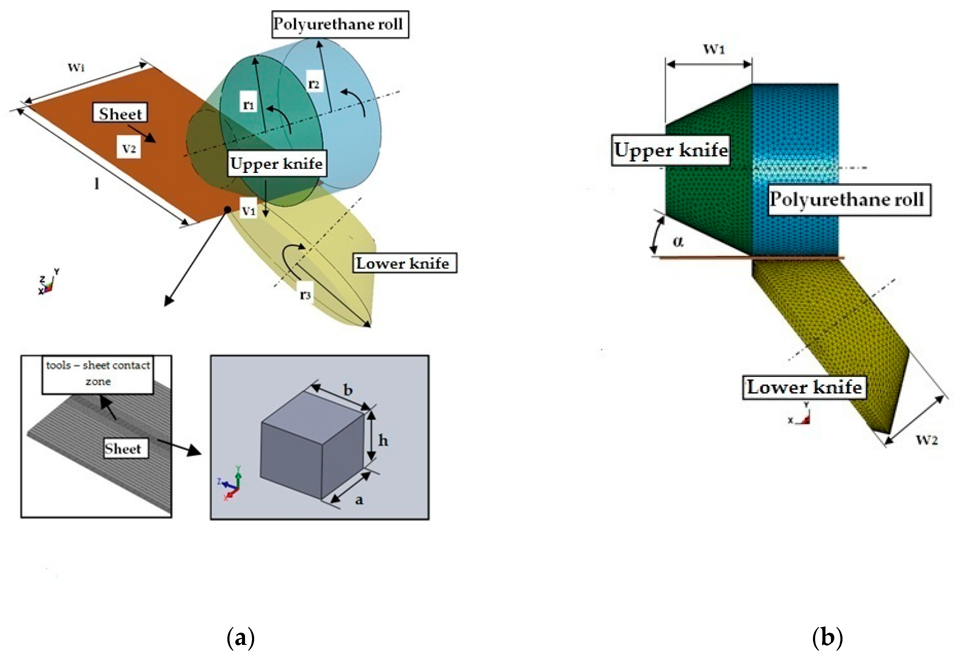 Materials 14 06415 g003