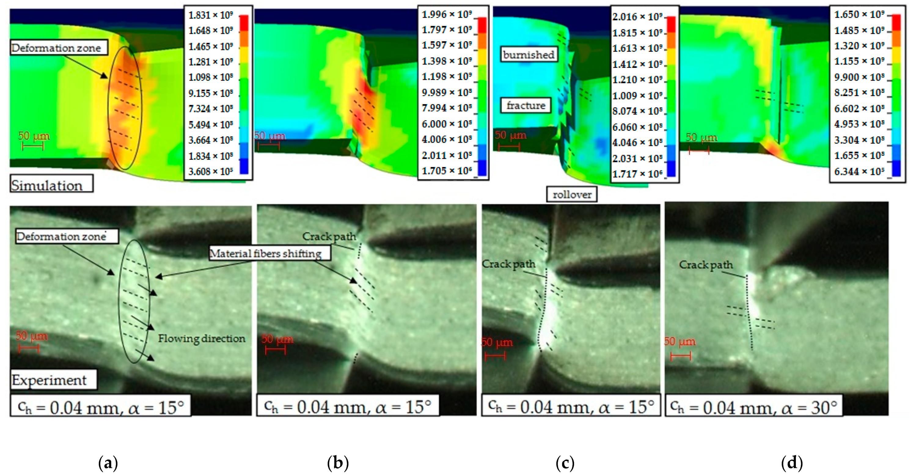 Materials 14 06415 g006