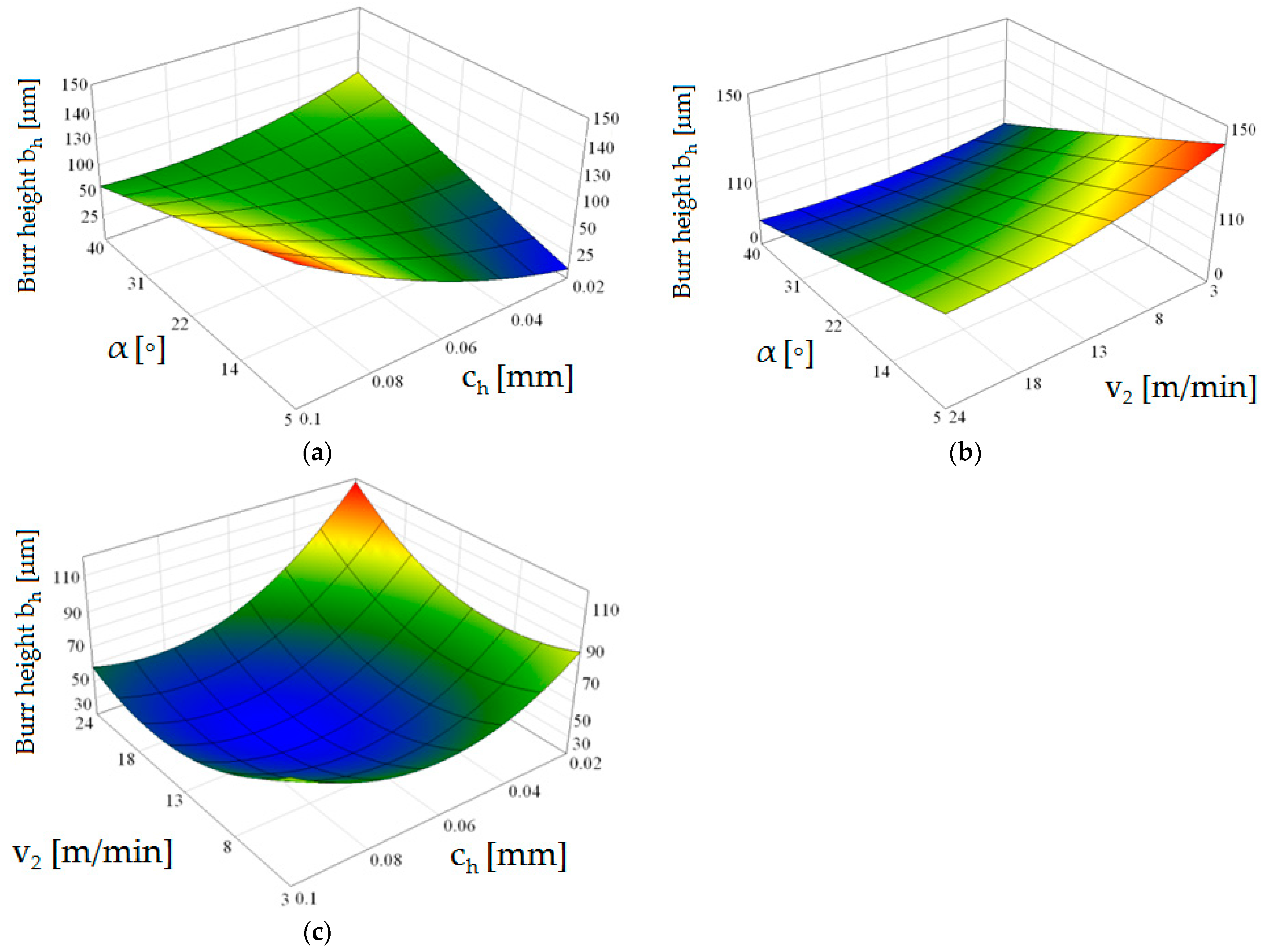 Materials 14 06415 g012