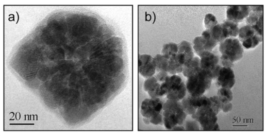 Nanoparticles for Magnetic Heating: When Two (or More) Is Better