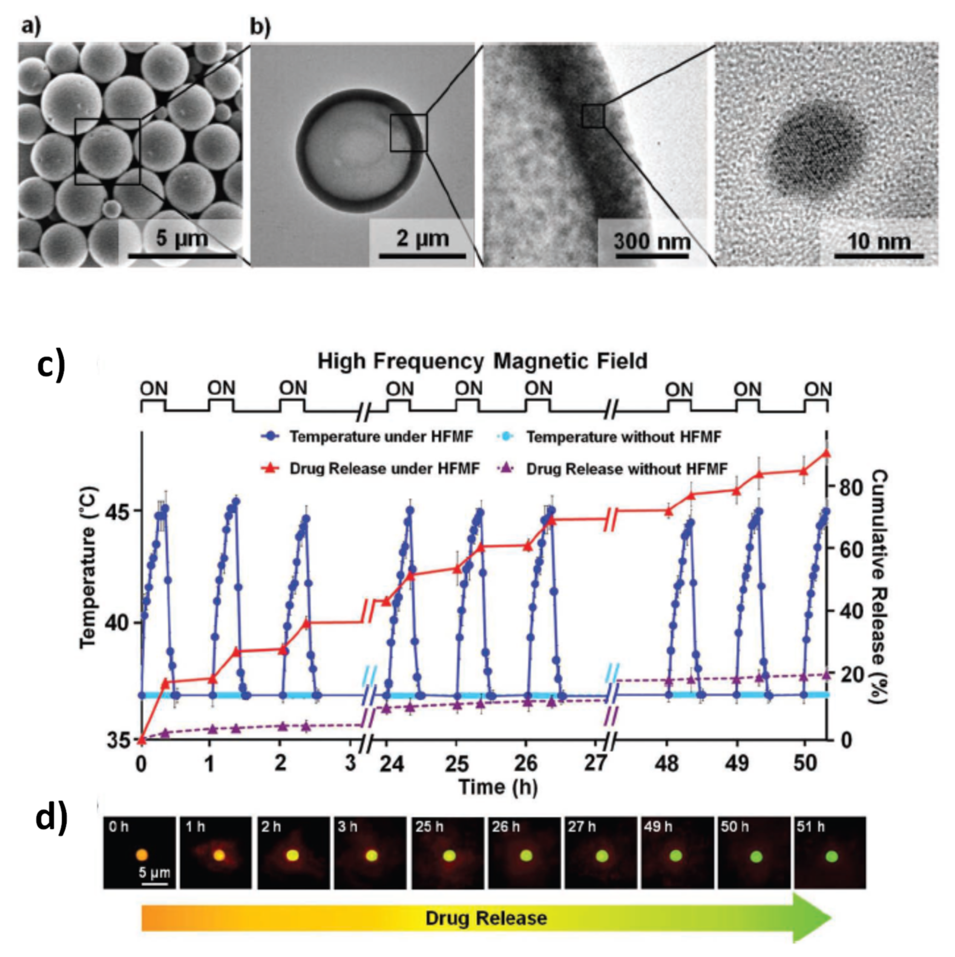 Materials 14 06416 g011 Materials 14 06416 g011