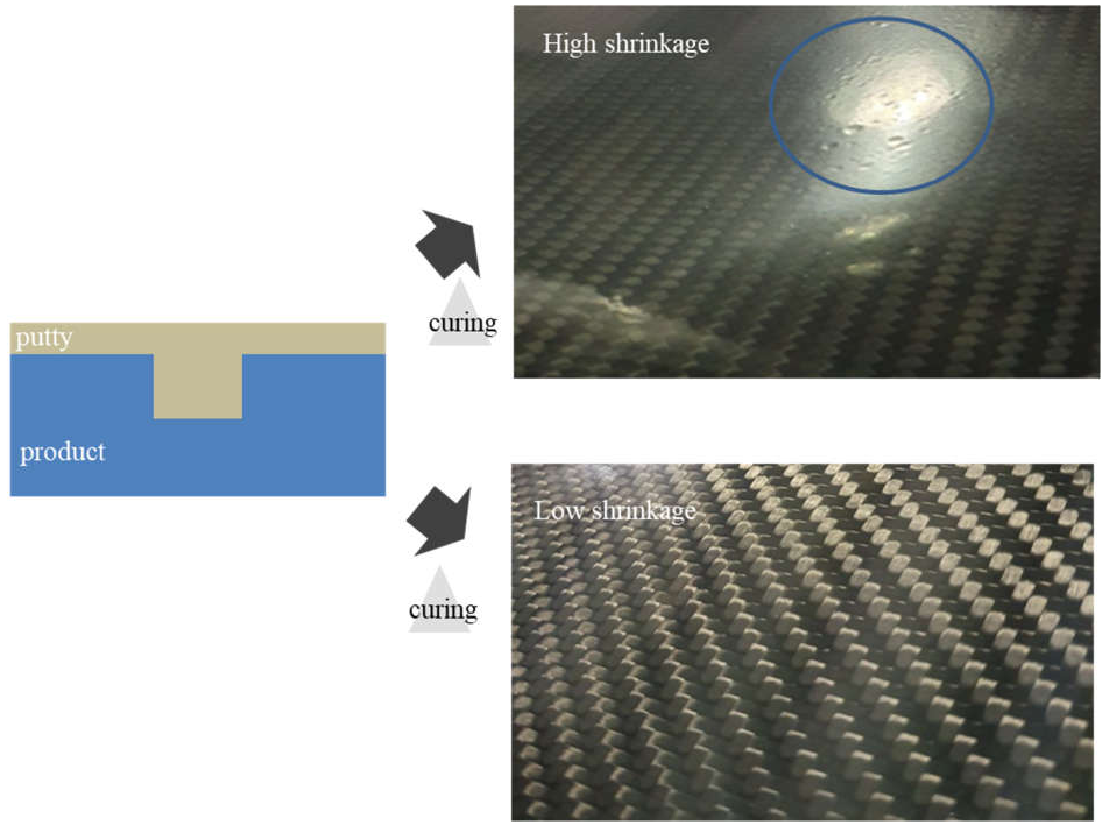 Materials 14 06419 g005 550