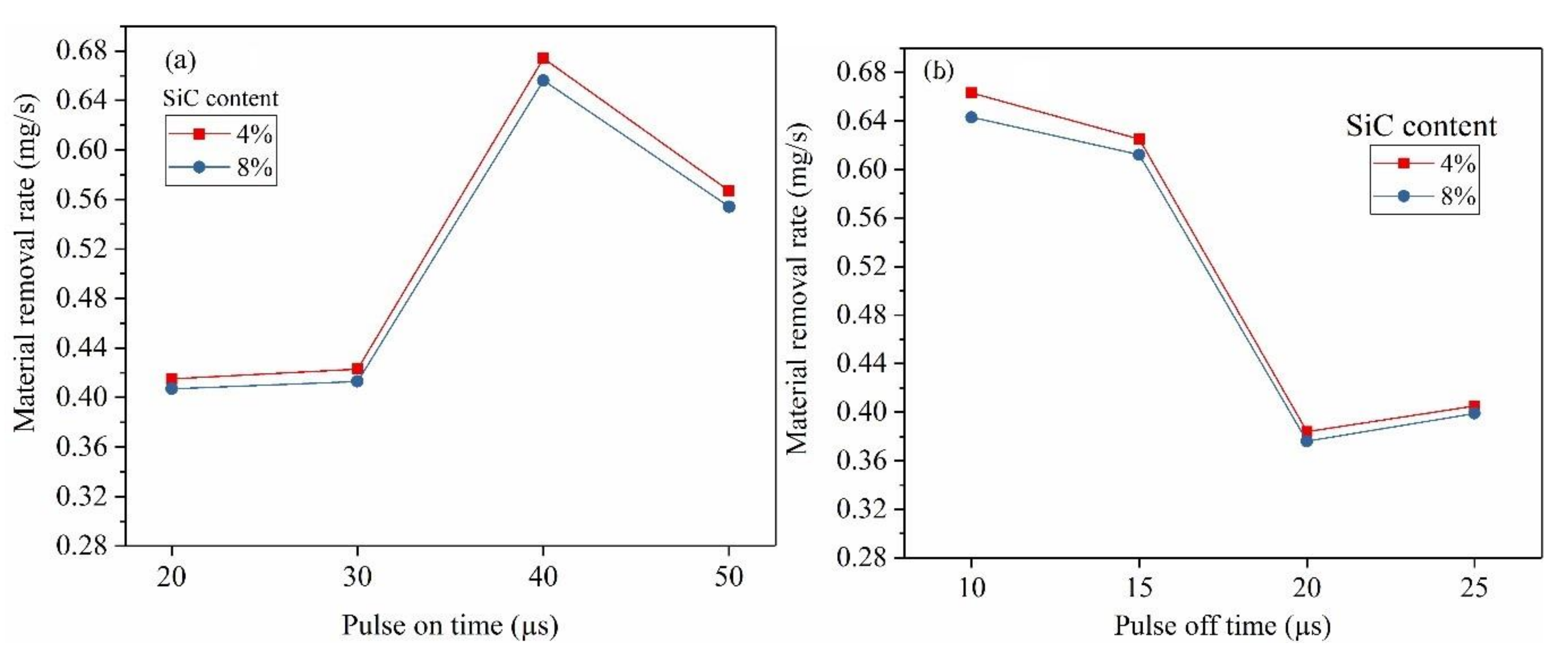 Materials 14 06420 g004