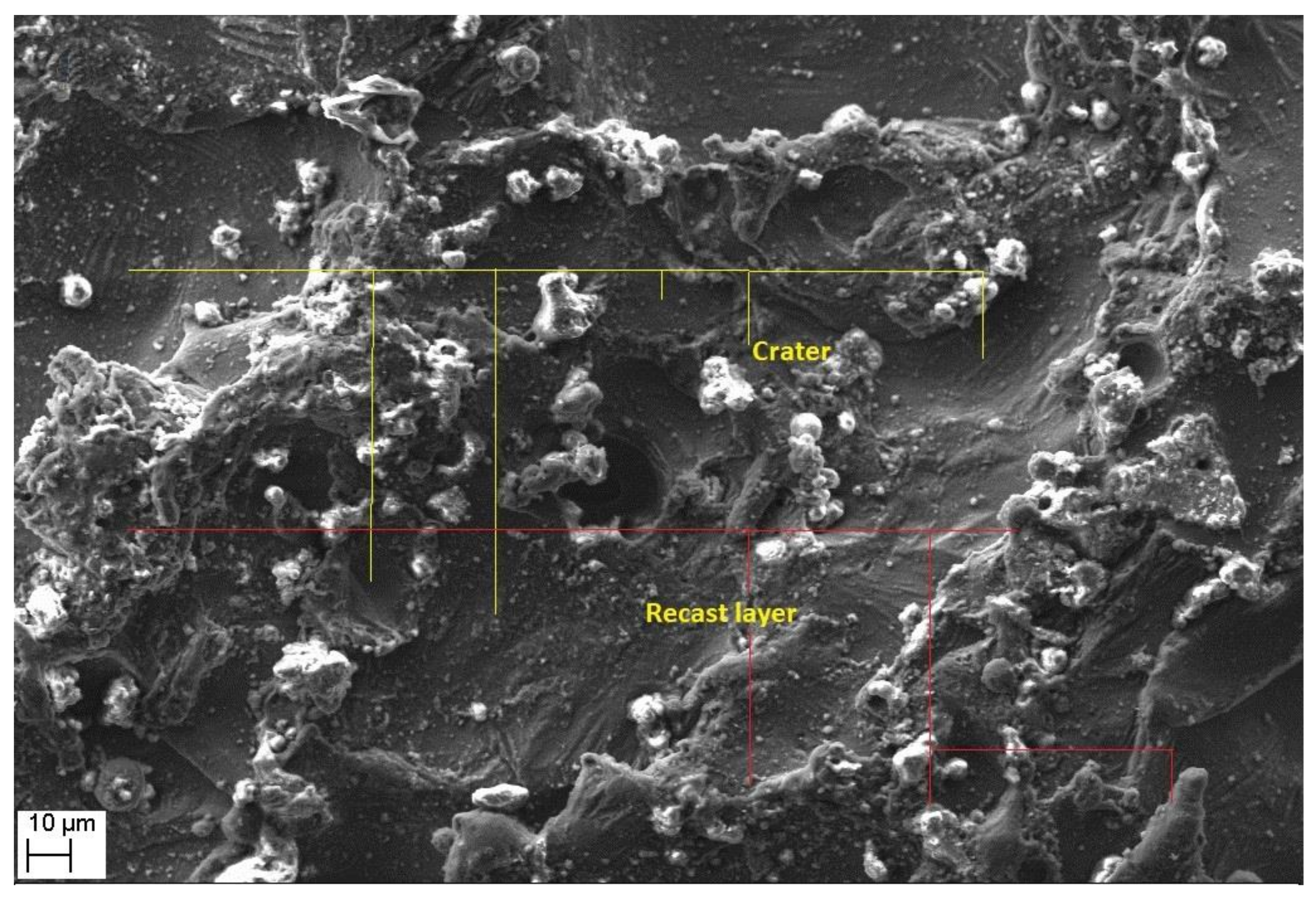 Materials 14 06420 g008