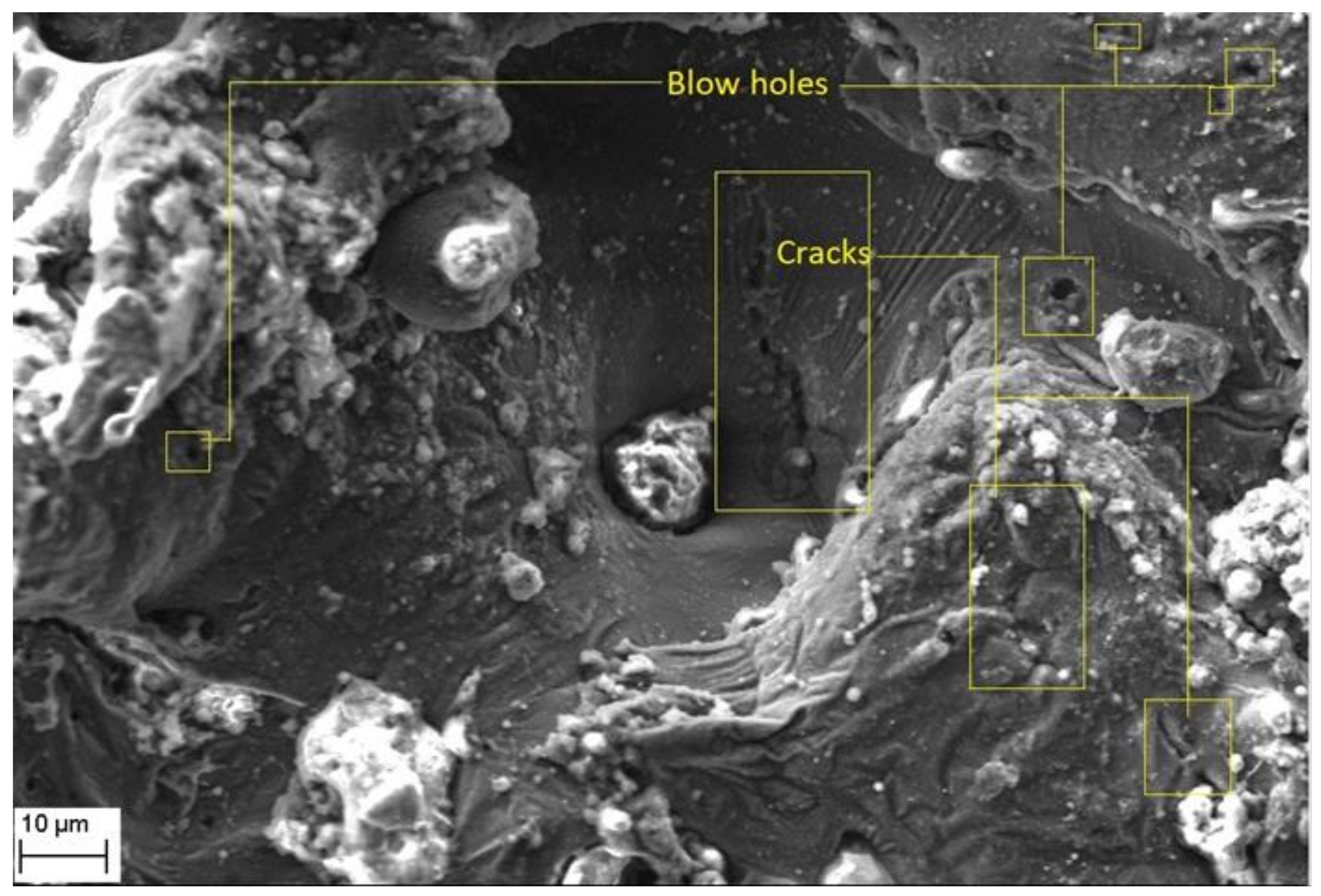 Materials 14 06420 g012