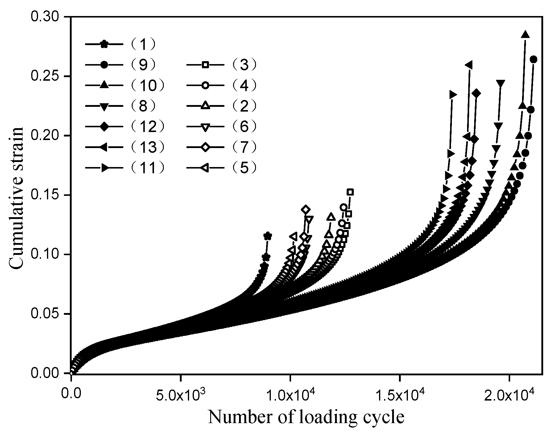 Materials 14 06424 g007