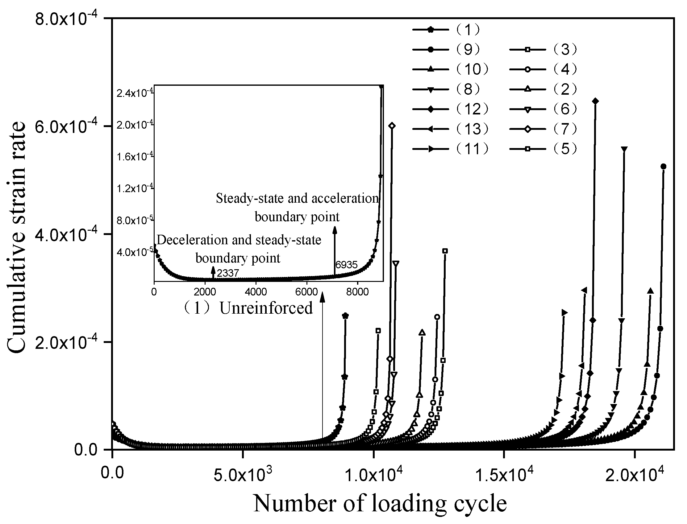 Materials 14 06424 g008