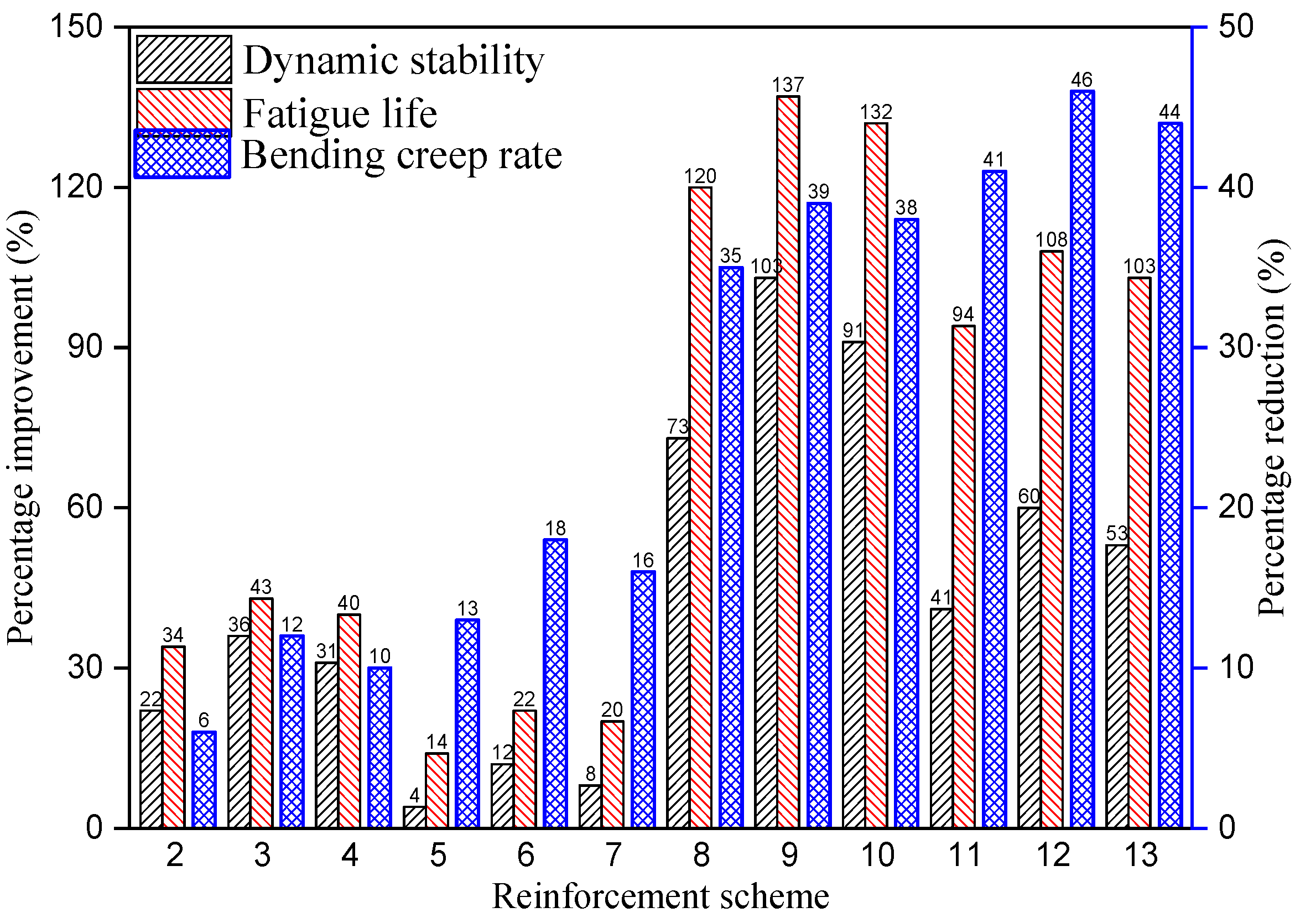 Materials 14 06424 g009