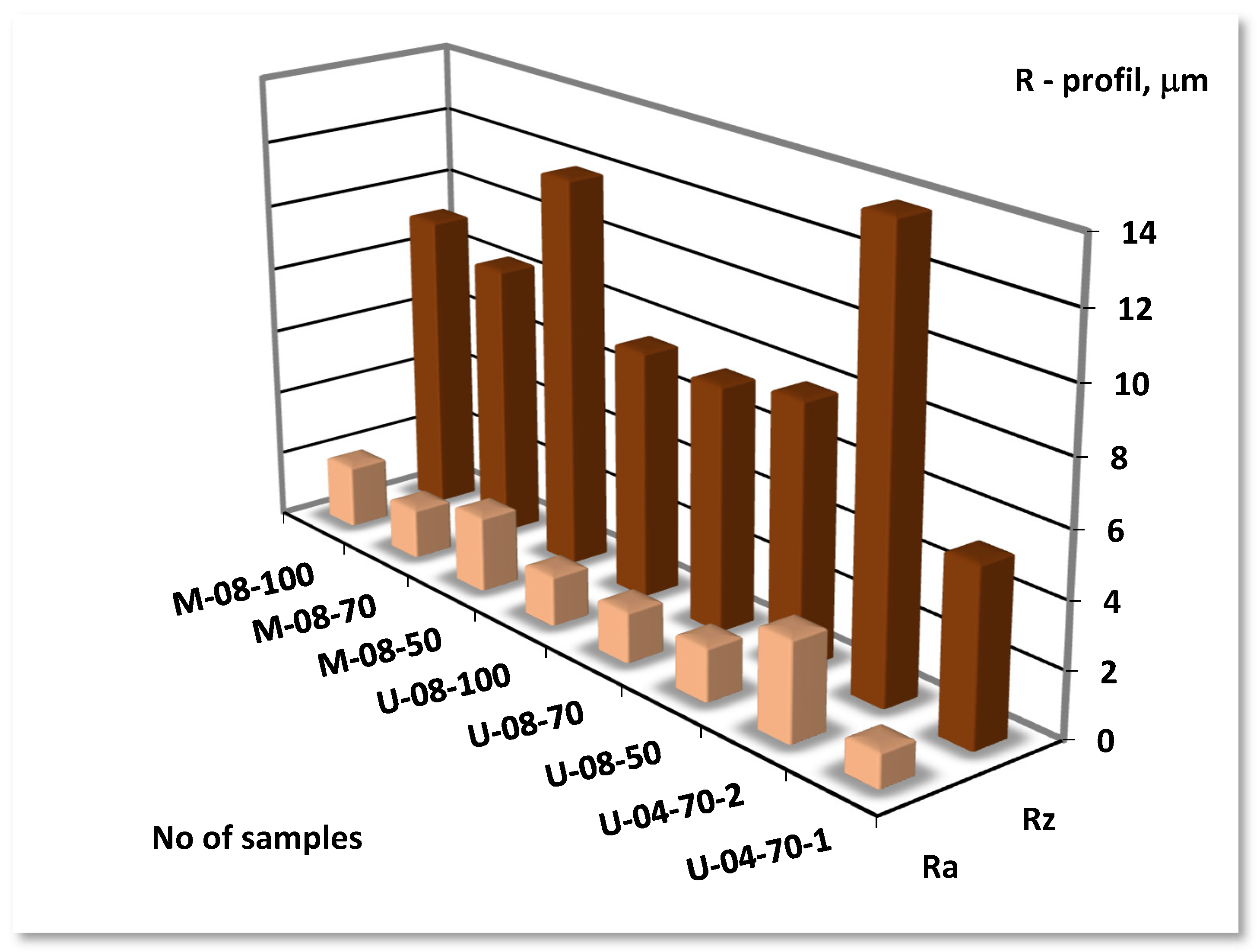 Materials 14 06425 g002 Materials 14 06425 g002
