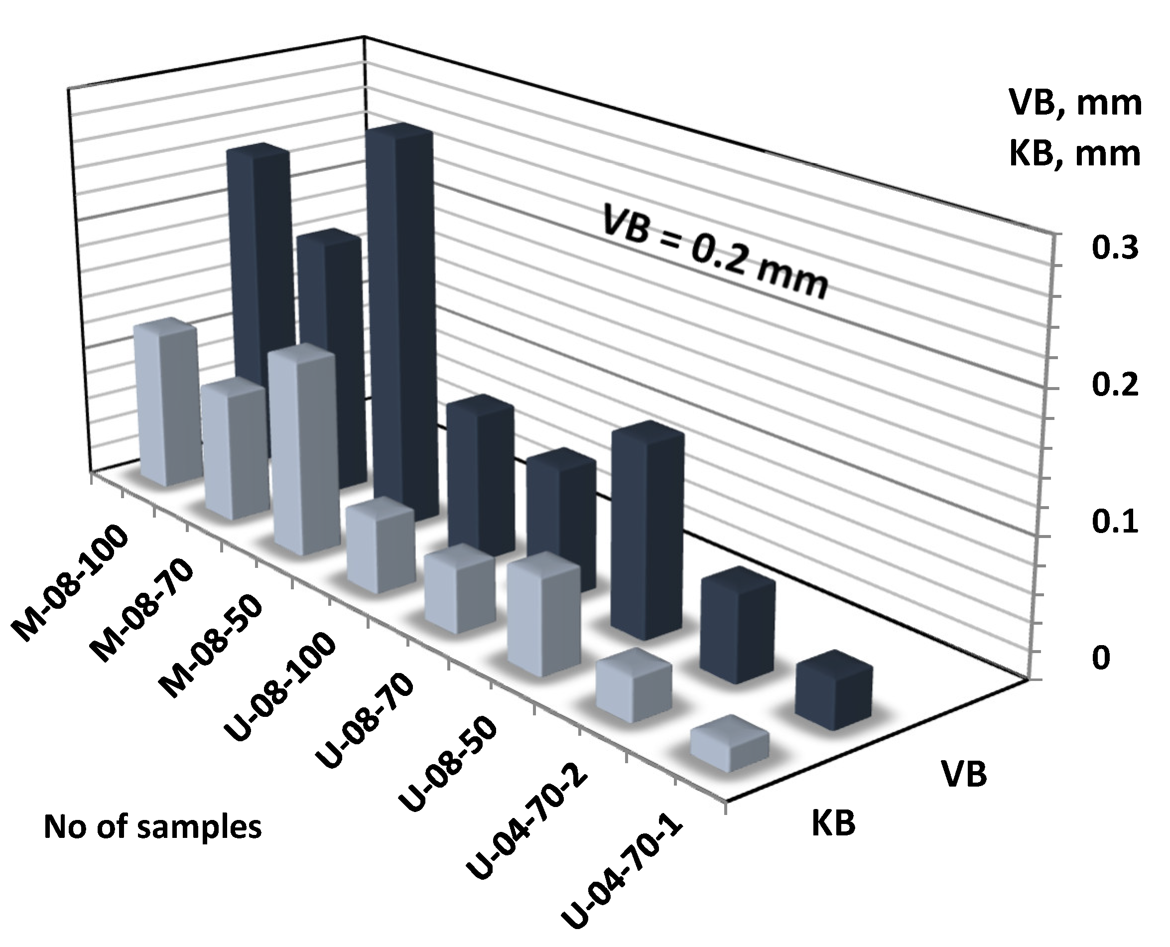 Materials 14 06425 g003 Materials 14 06425 g003