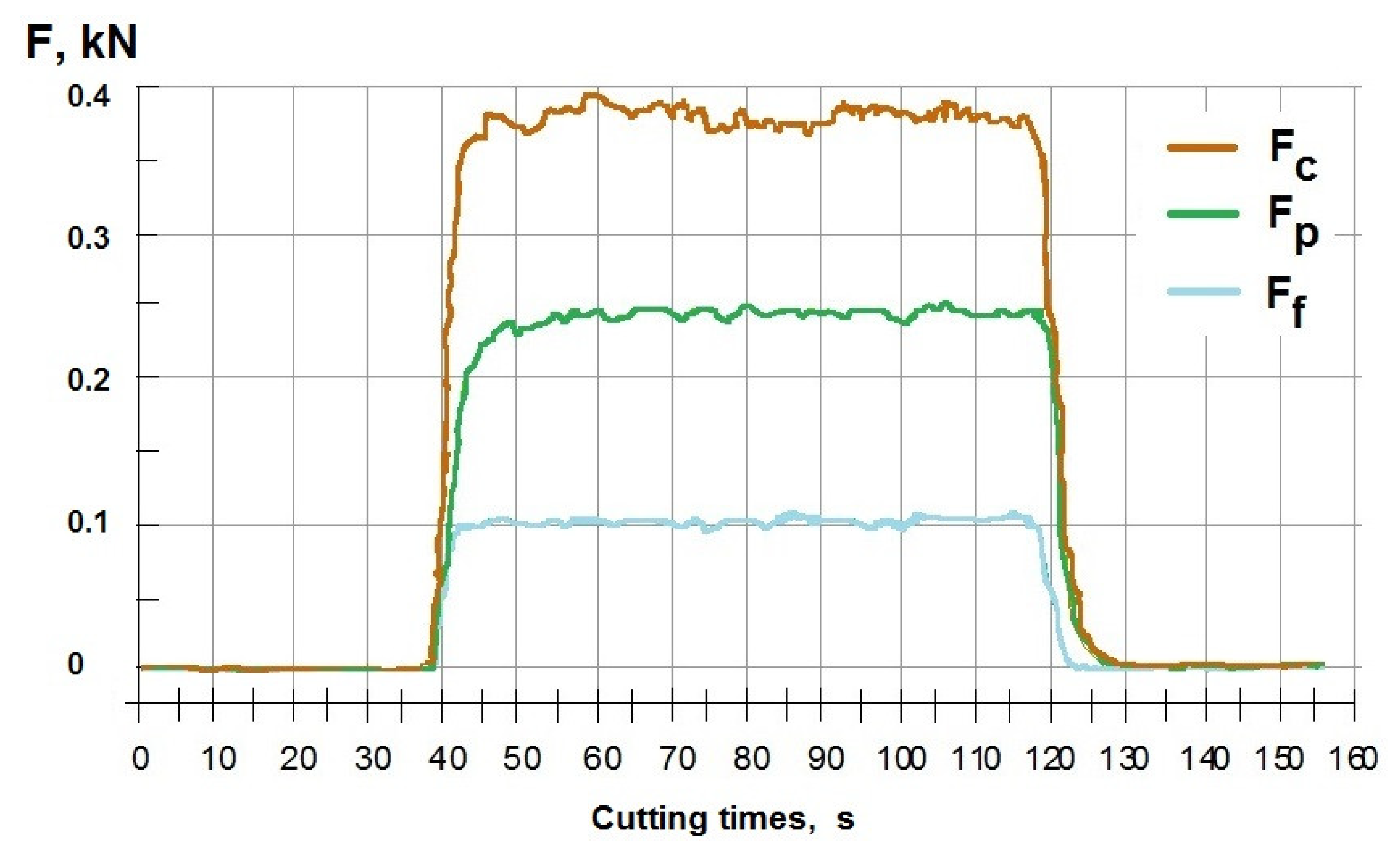 Materials 14 06425 g004 Materials 14 06425 g004