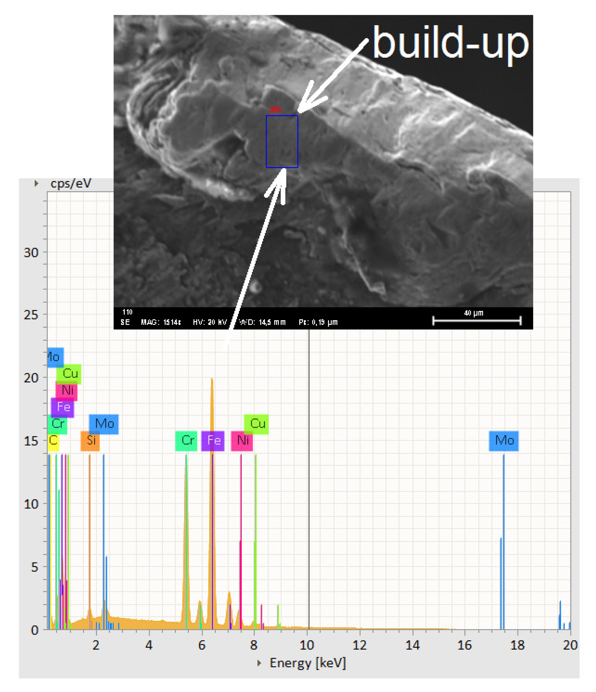 Materials 14 06425 g009 Materials 14 06425 g009