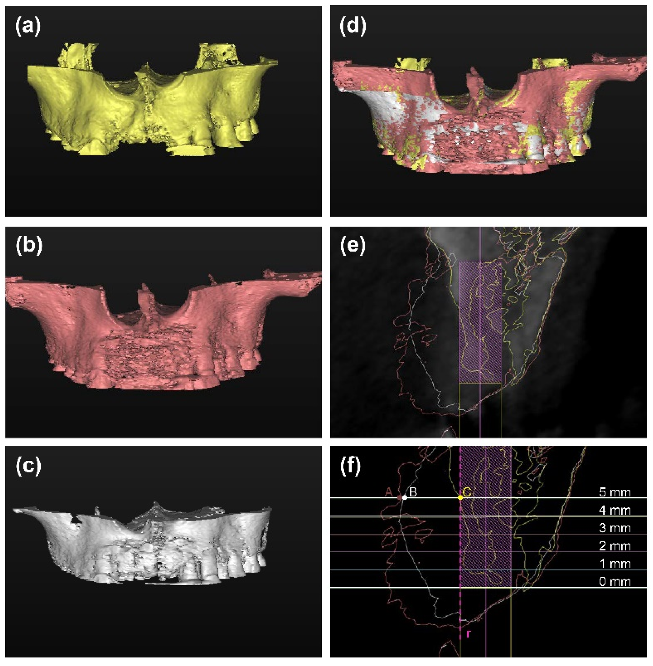 Materials 14 06430 g004 550