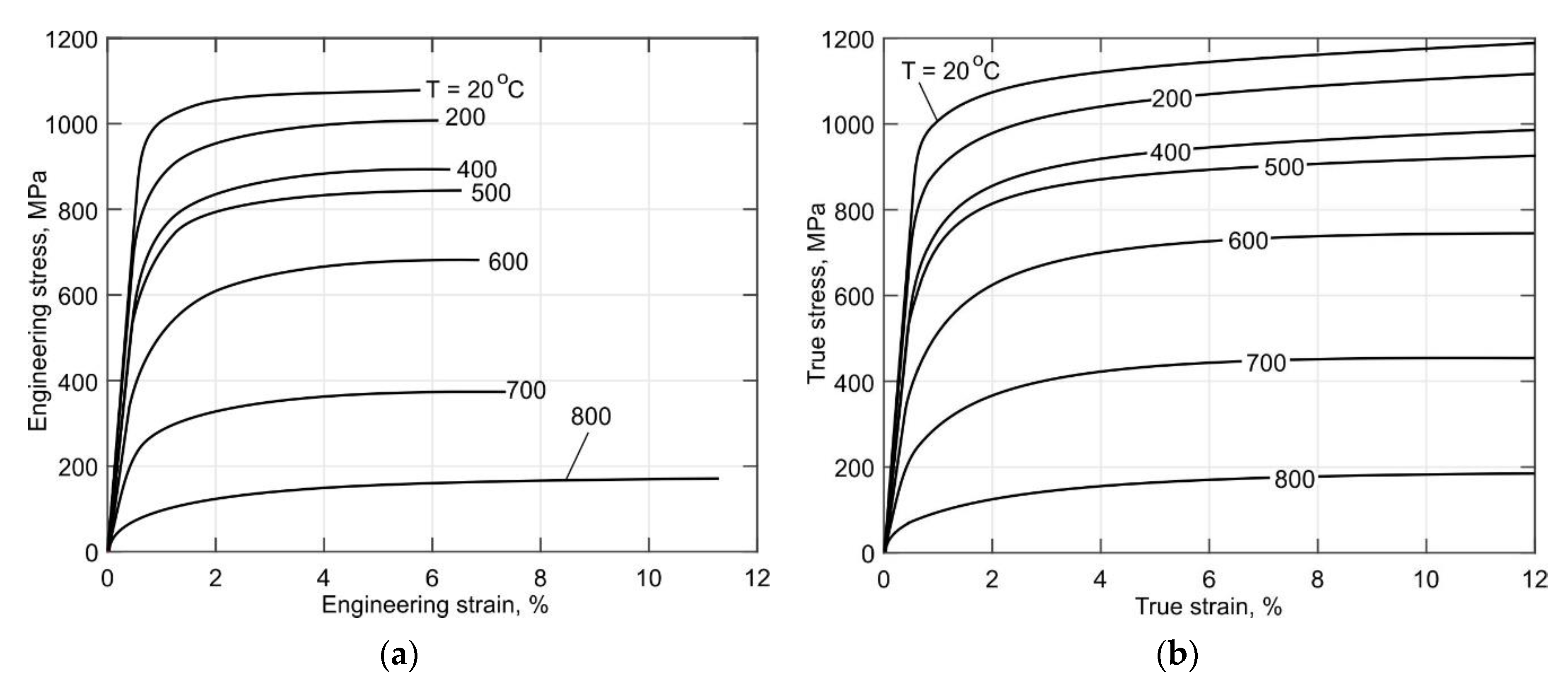 Materials 14 06432 g010
