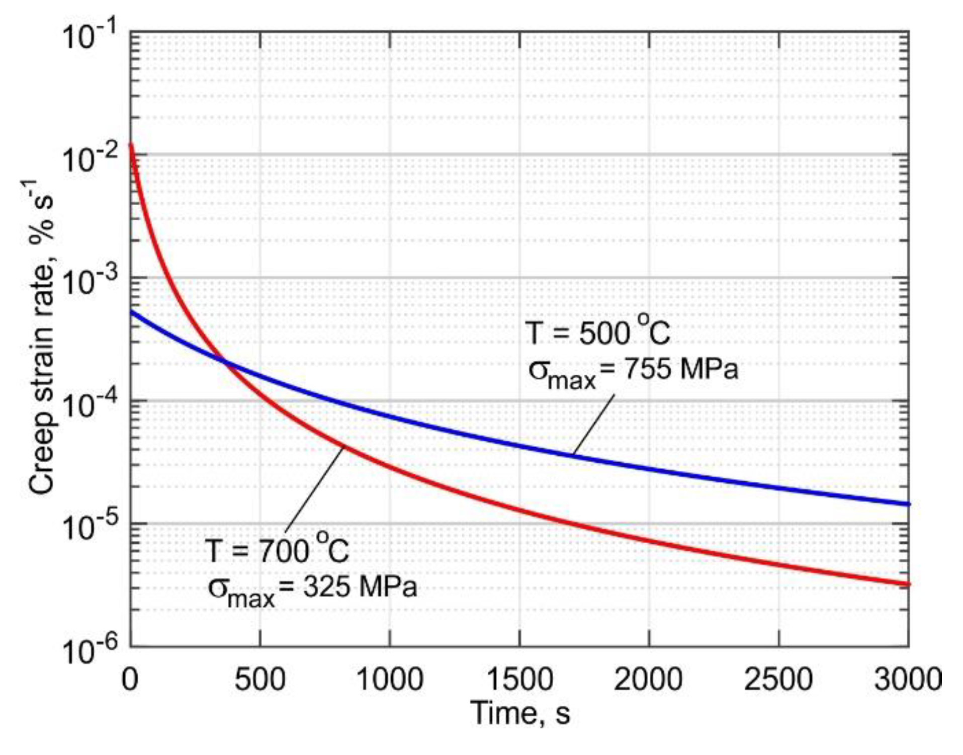 Materials 14 06432 g016