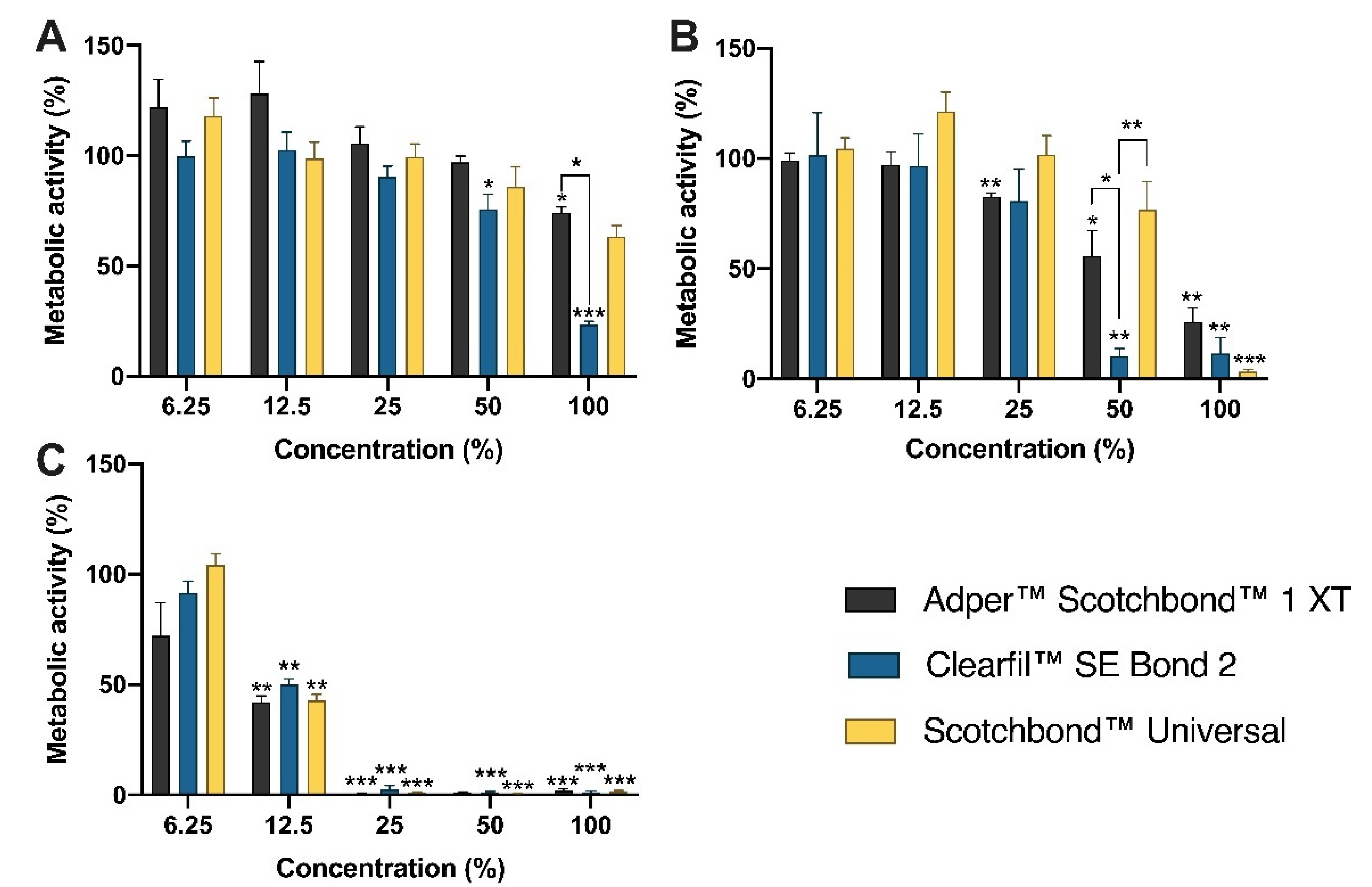 Materials 14 06435 g001