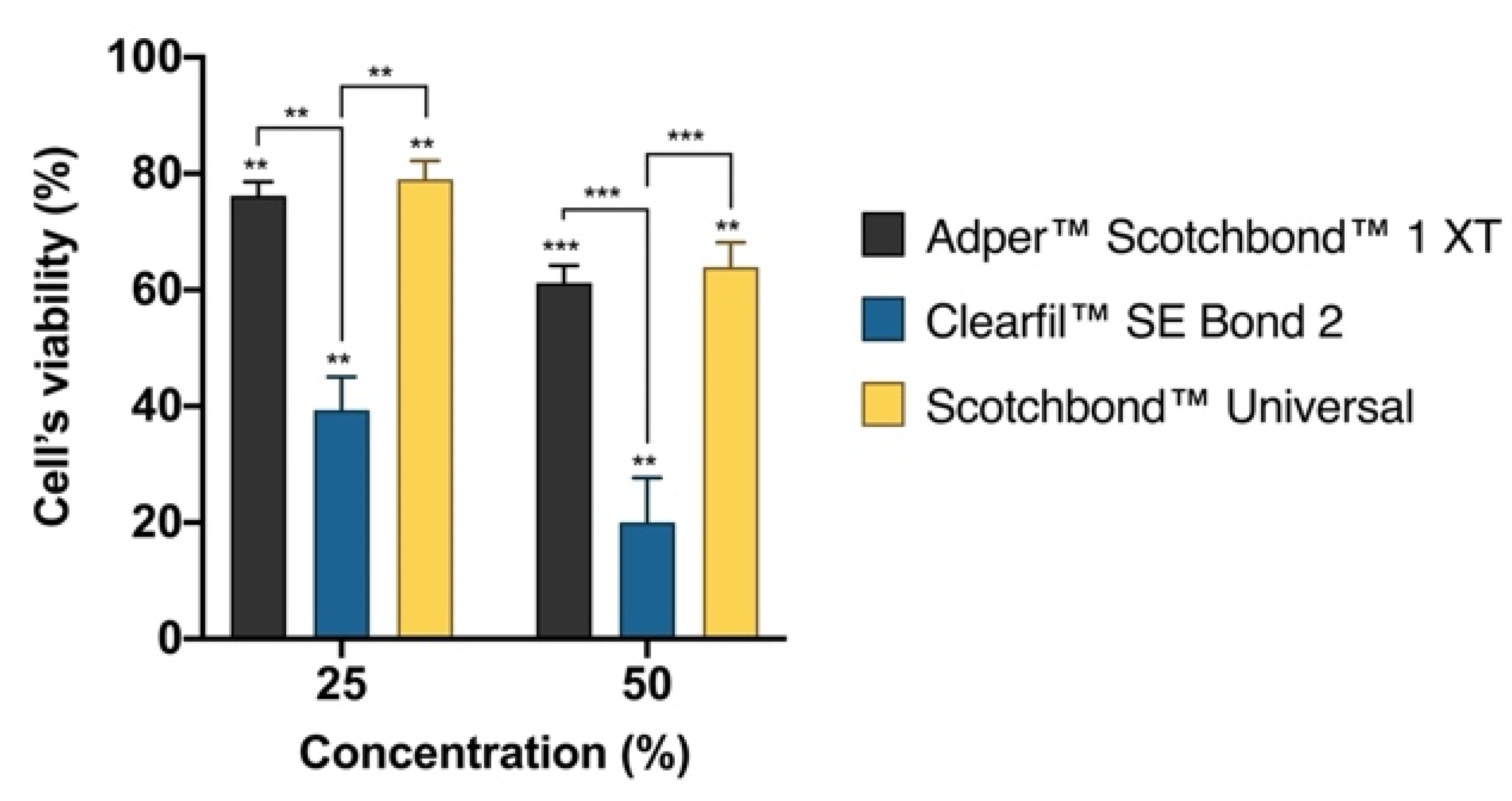 Materials 14 06435 g002