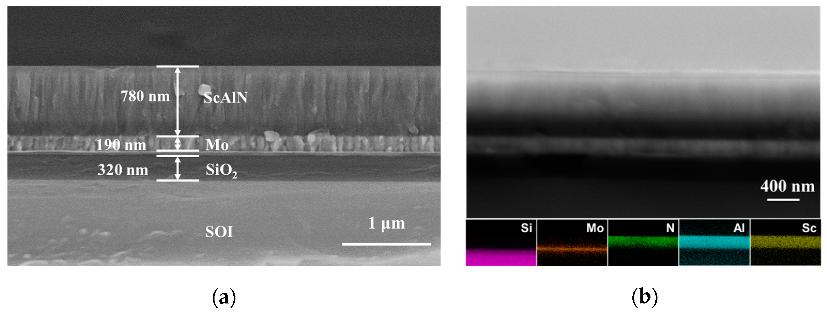 Materials 14 06437 g001