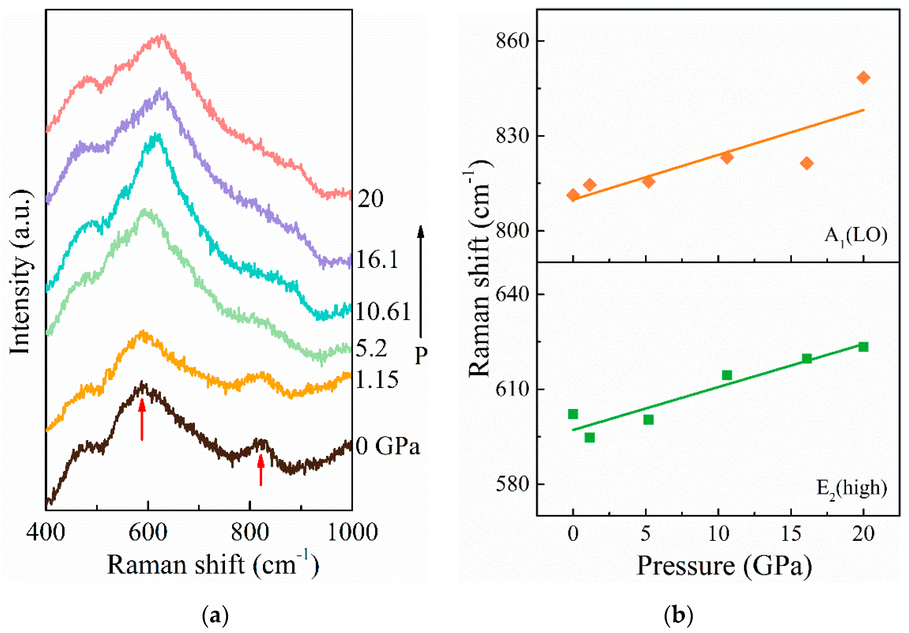 Materials 14 06437 g007