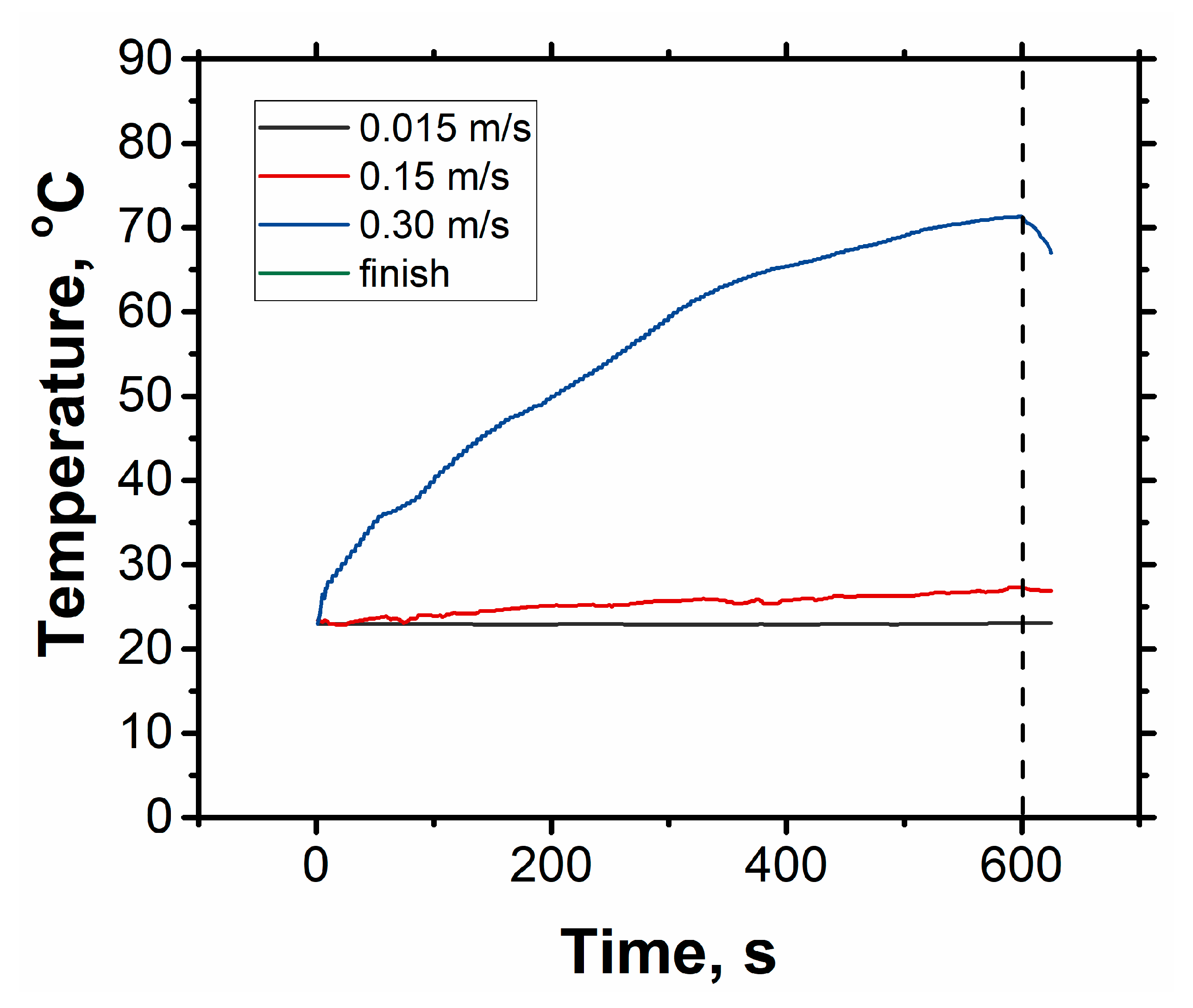 Materials 14 06438 g006 550
