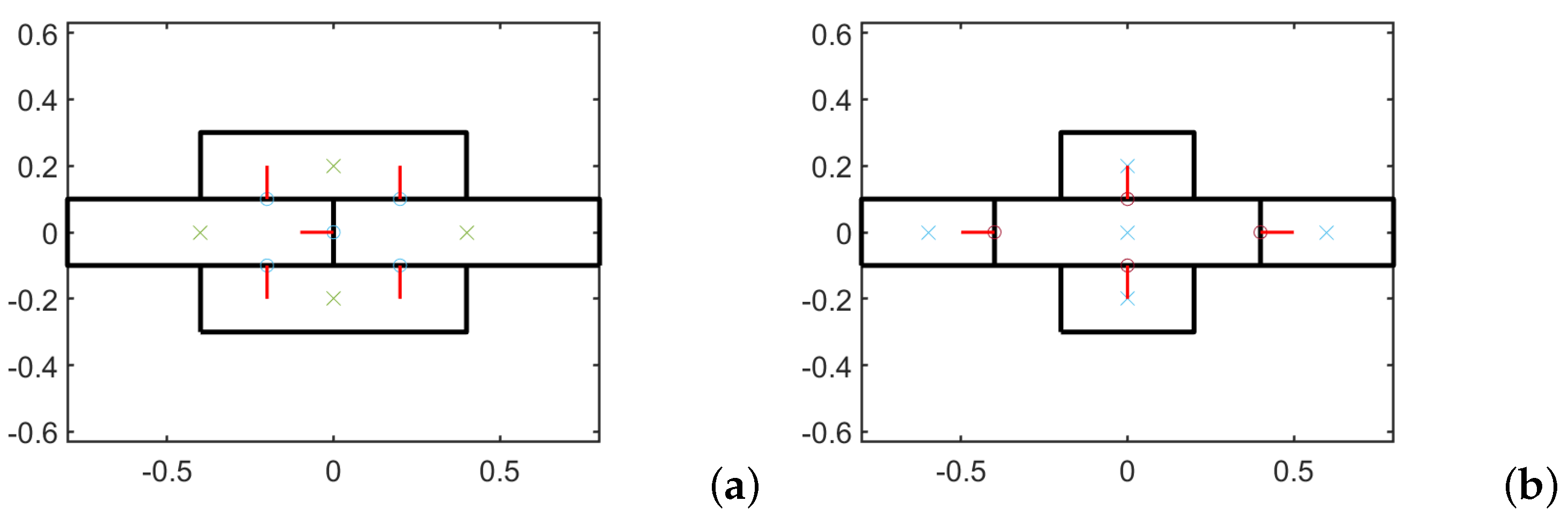 Materials 14 06439 g002 Materials 14 06439 g002